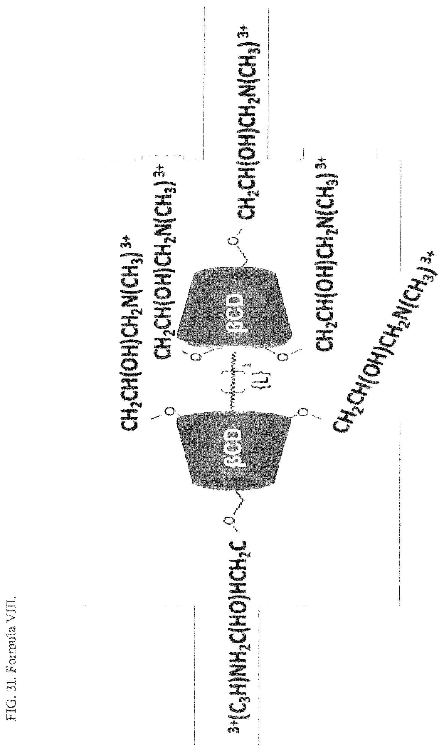 Patent US12157779 Figure 19 – Cyclodextrin dimers, compositions thereof, and uses thereof