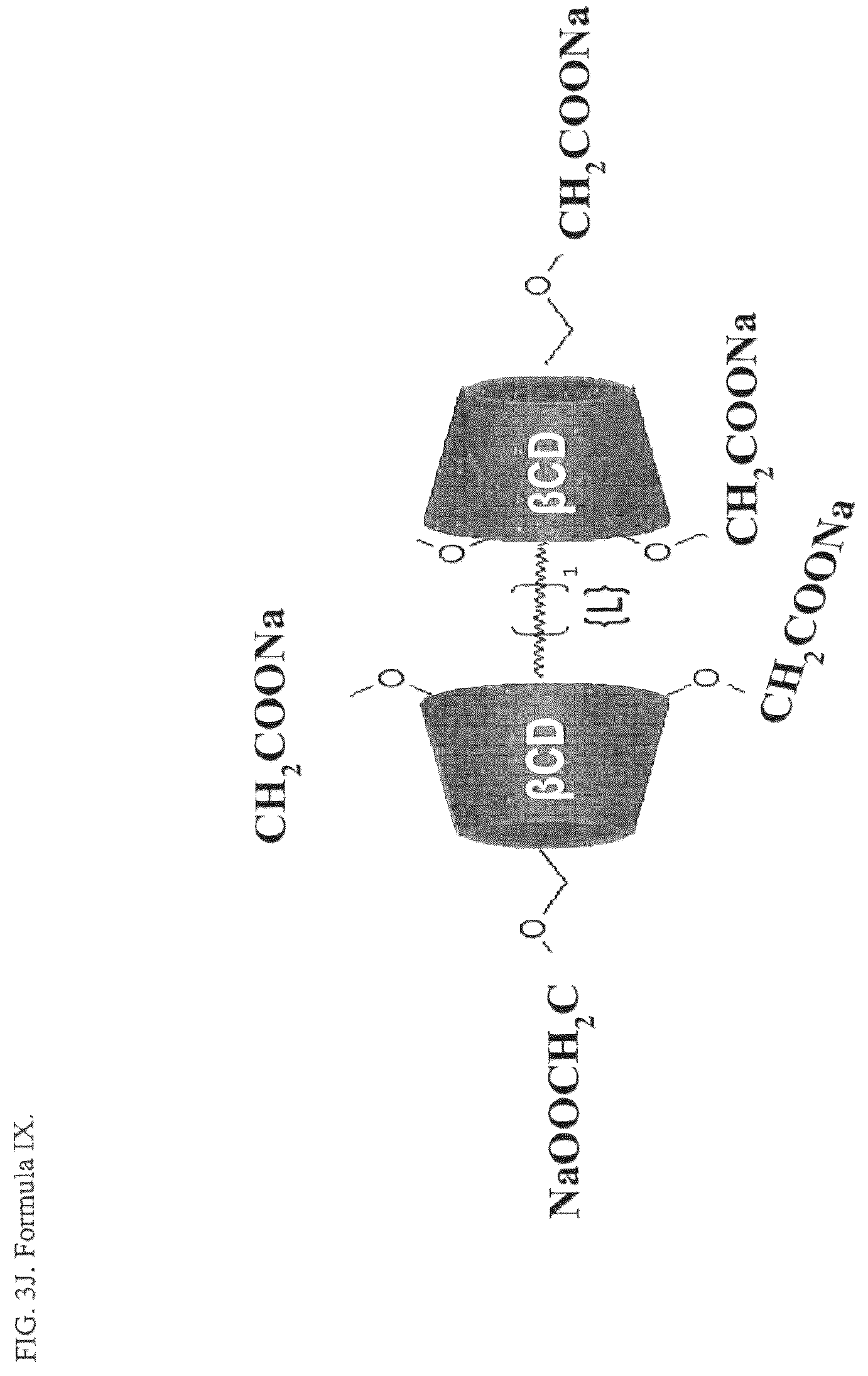 Patent US12157779 Figure 20 – Cyclodextrin dimers, compositions thereof, and uses thereof