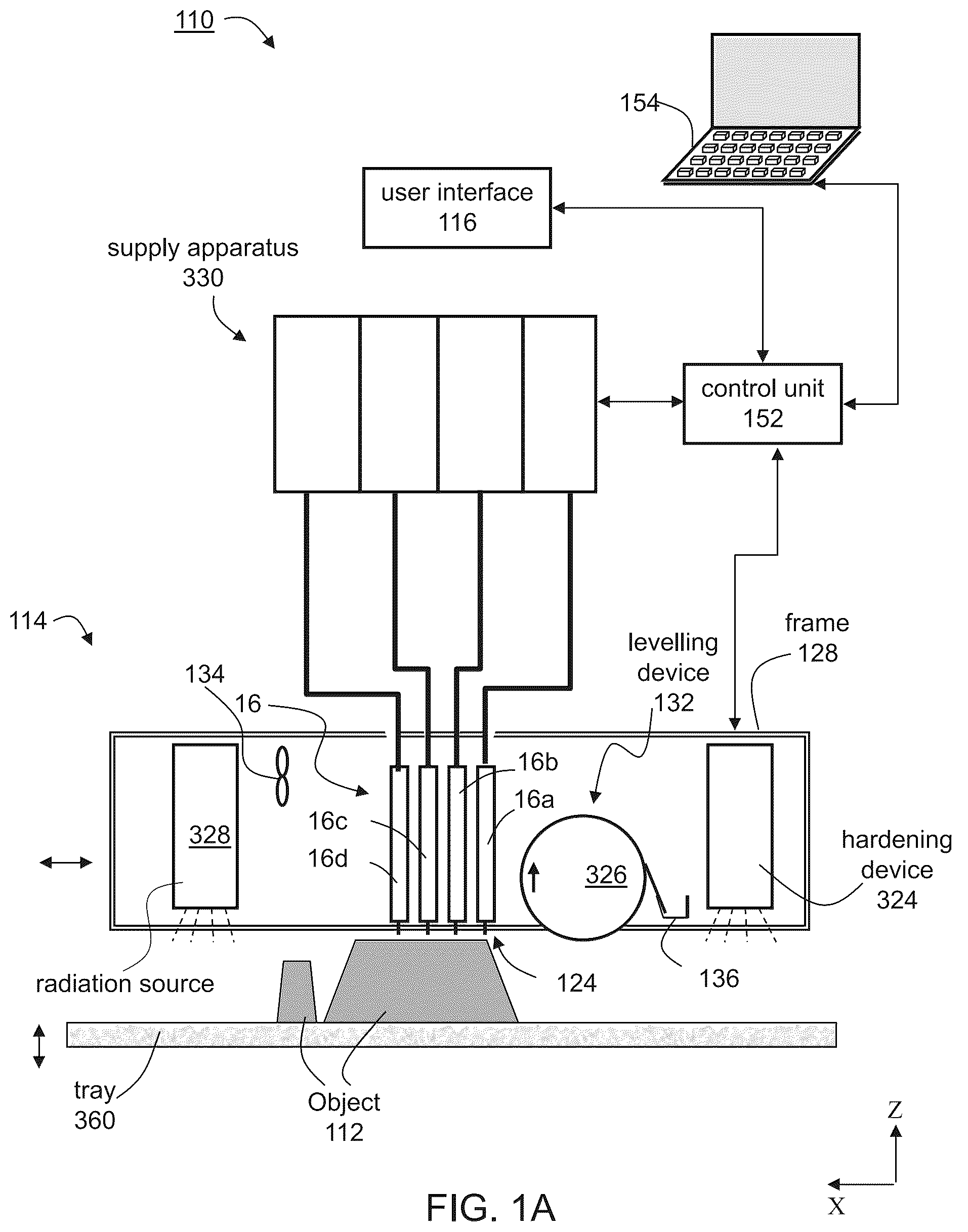 Patent US12157782 Figure 1 – Support material formulations usable in additive manufacturing of three-dimensional objects at low temperatures