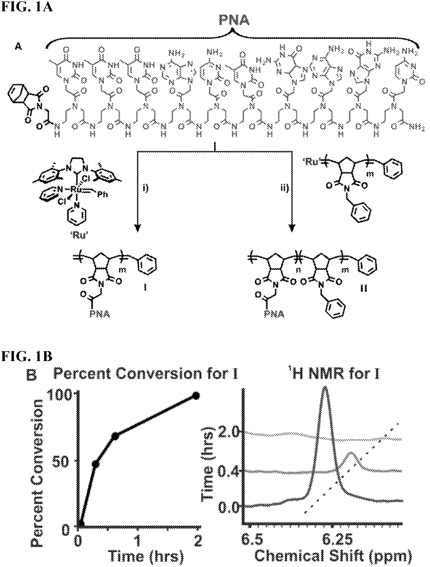 Patent US12157791 Figure 1 – Compositions and methods of making polymerized nucleic acids