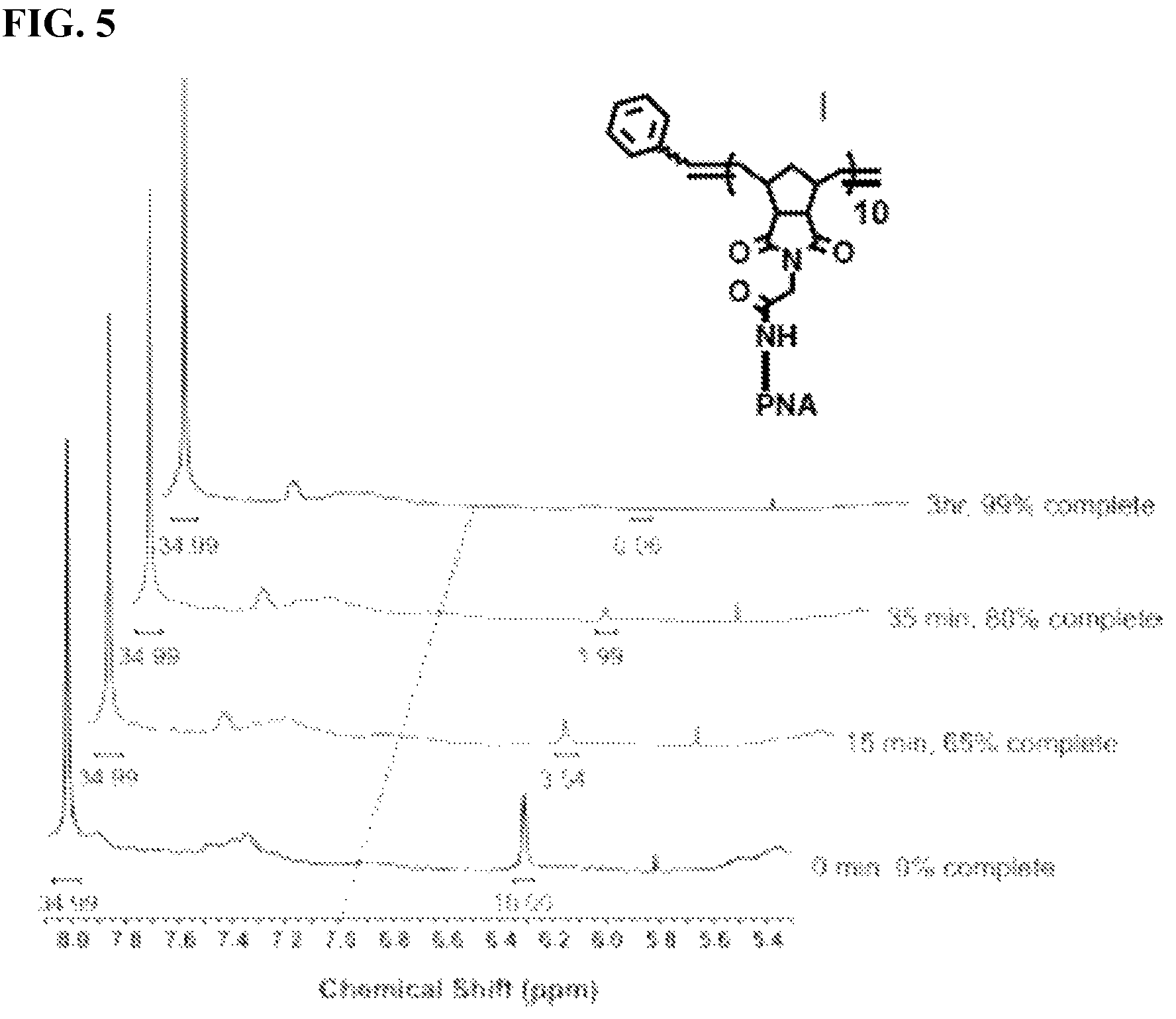 Patent US12157791 Figure 6 – Compositions and methods of making polymerized nucleic acids