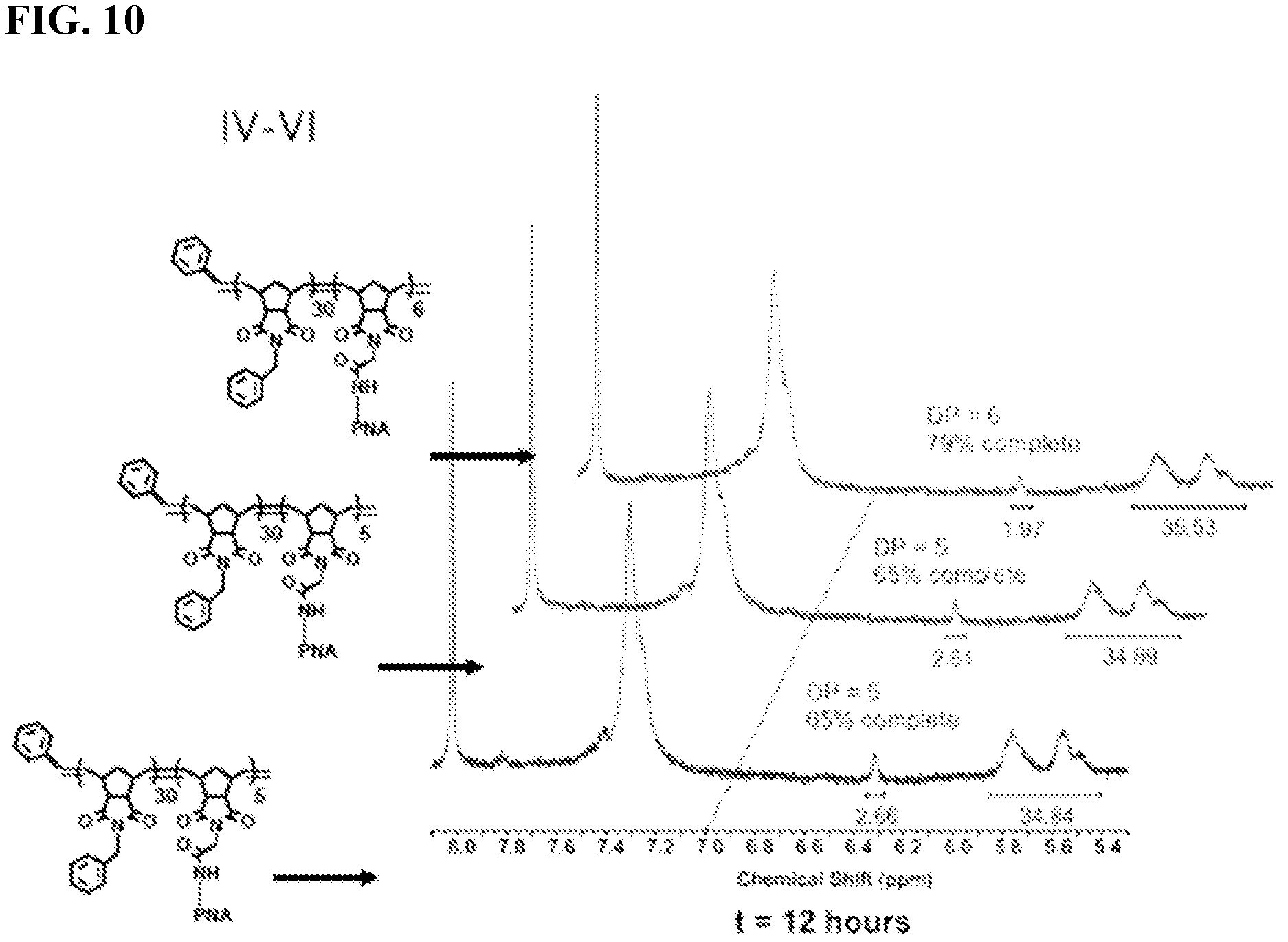 Patent US12157791 Figure 11 – Compositions and methods of making polymerized nucleic acids