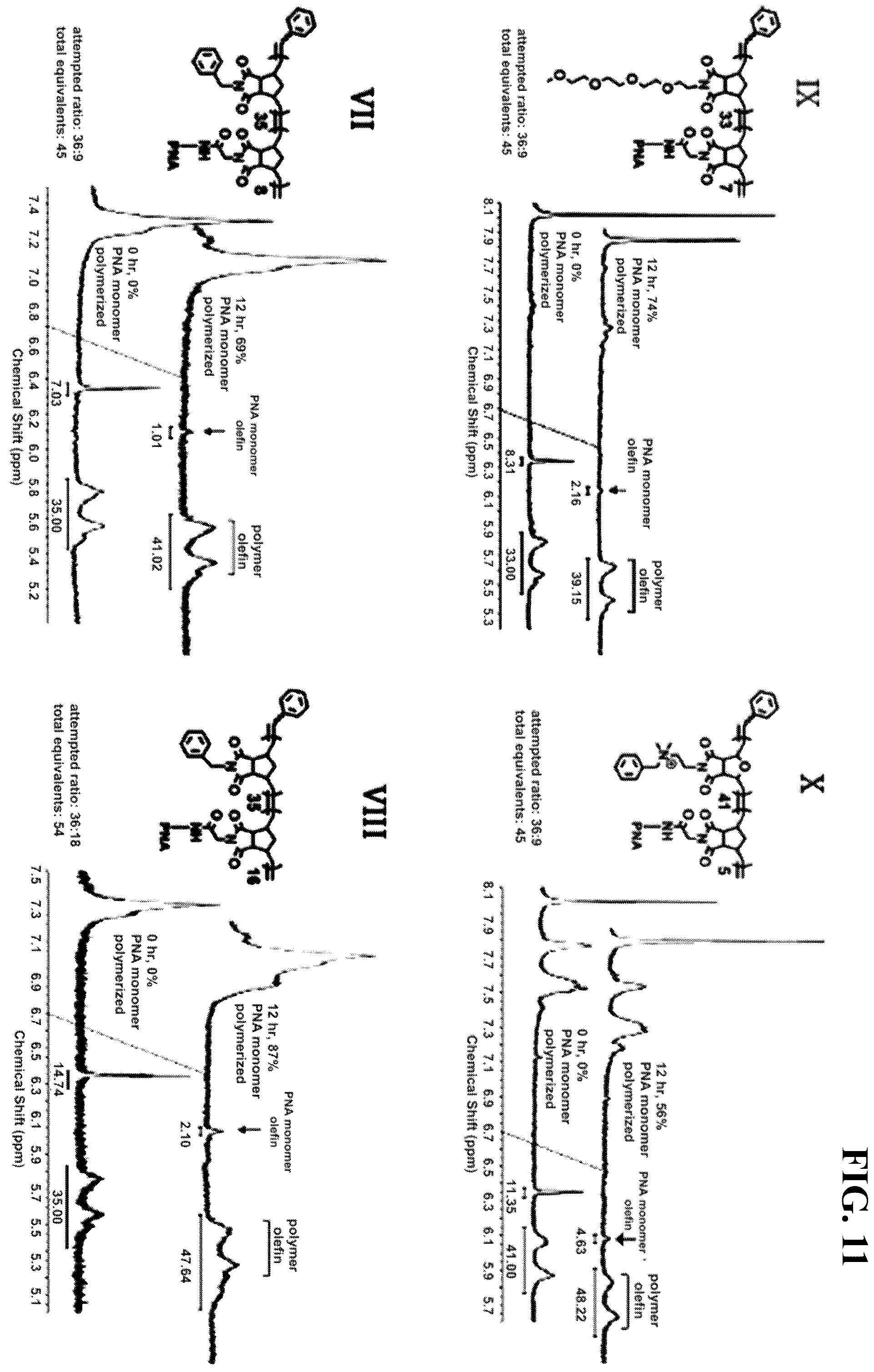 Patent US12157791 Figure 12 – Compositions and methods of making polymerized nucleic acids