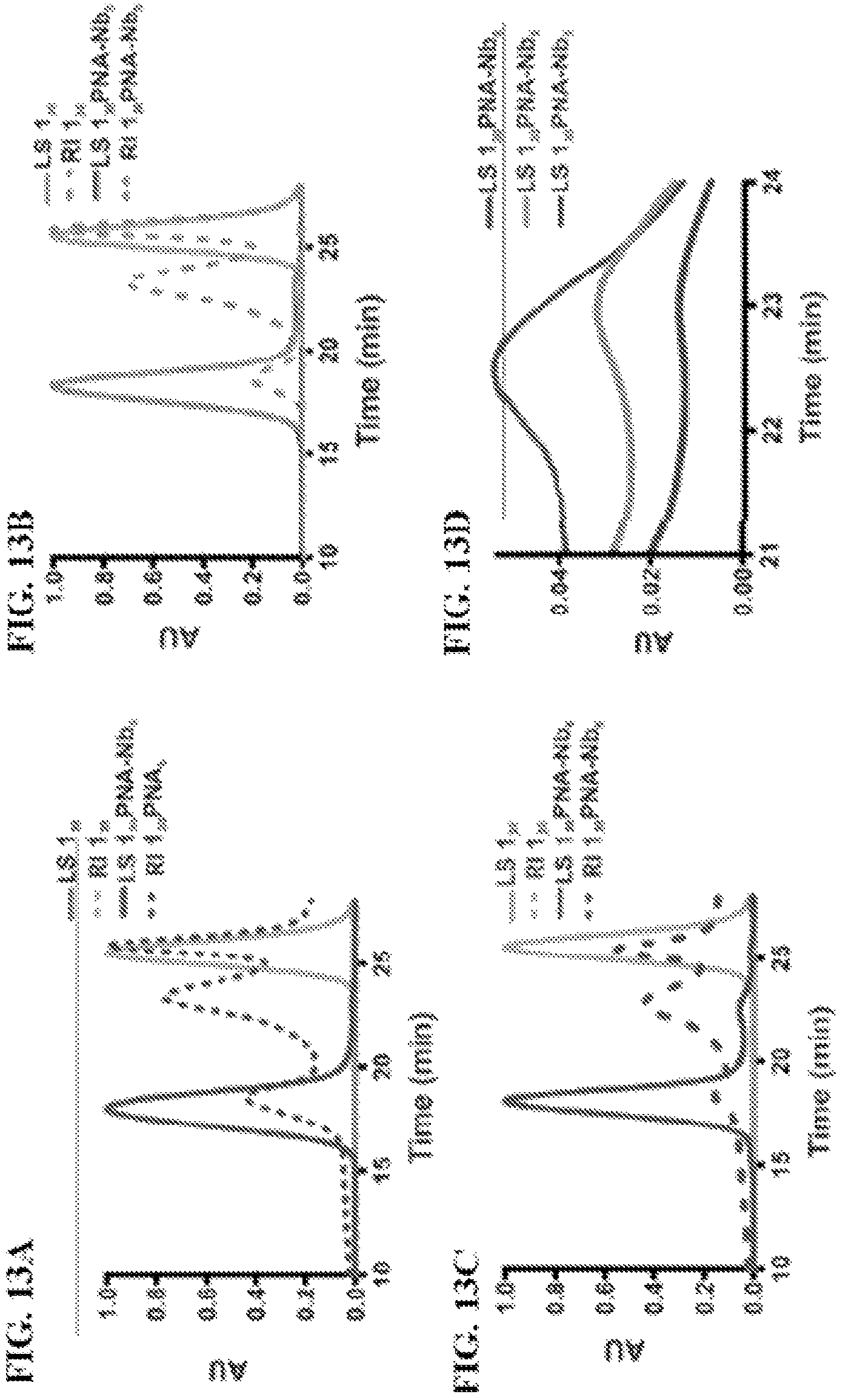 Patent US12157791 Figure 14 – Compositions and methods of making polymerized nucleic acids