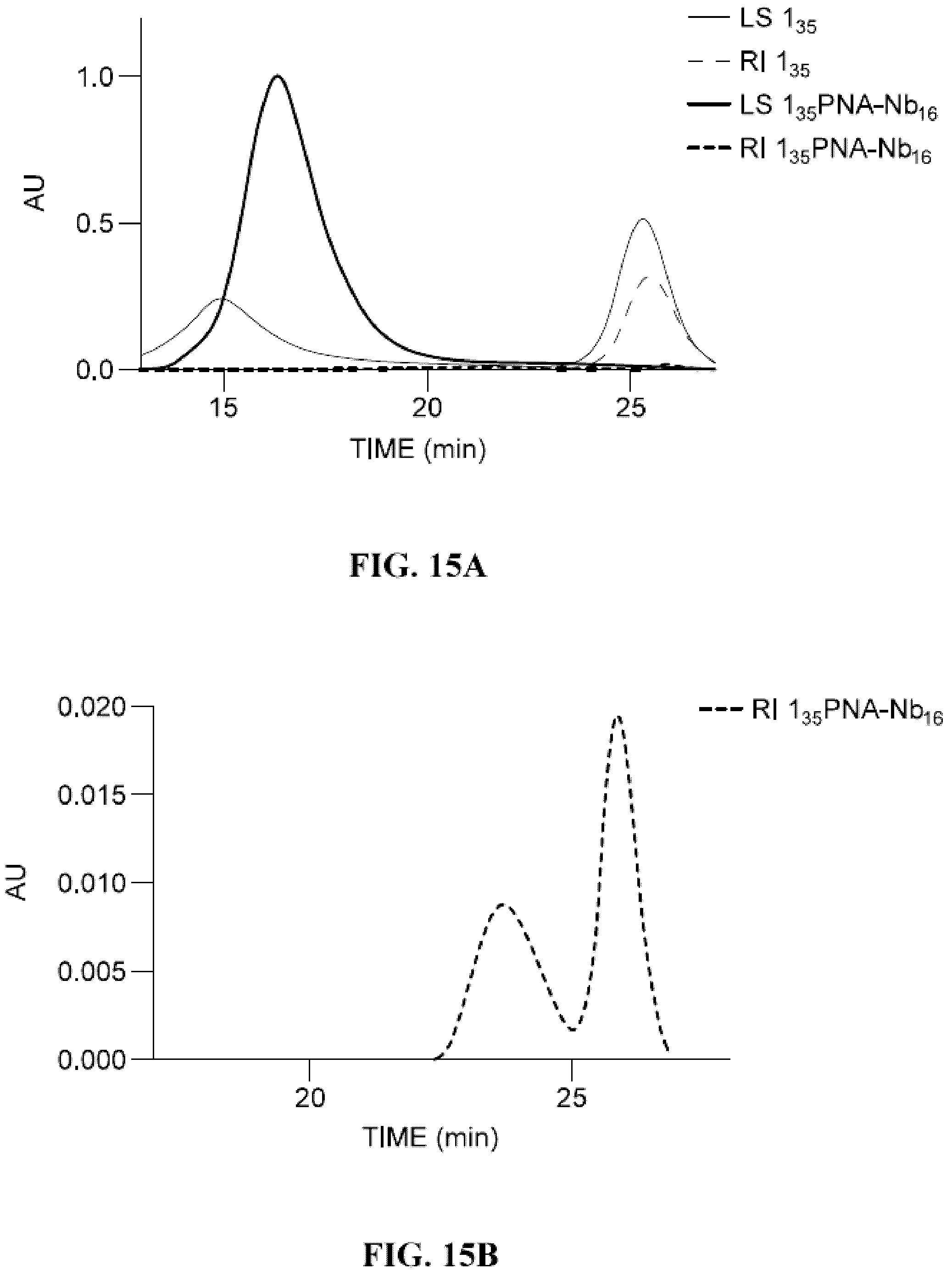 Patent US12157791 Figure 16 – Compositions and methods of making polymerized nucleic acids