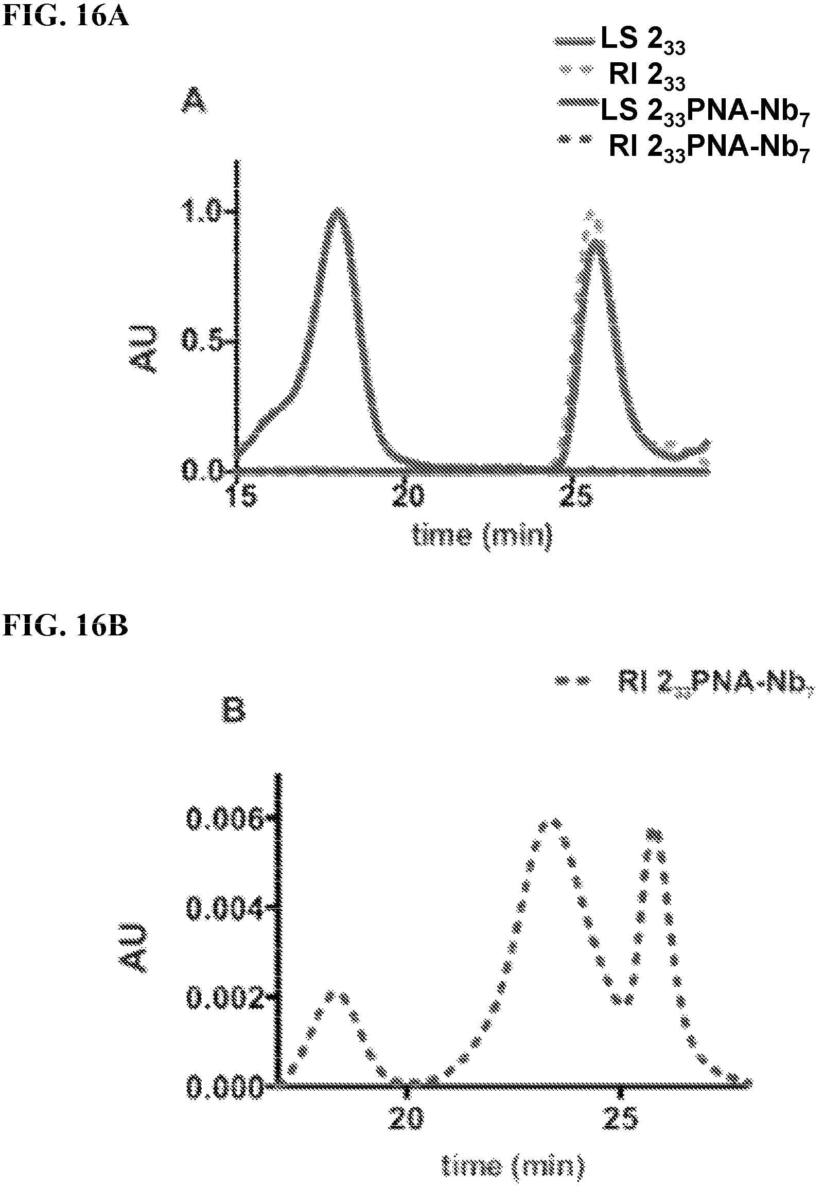 Patent US12157791 Figure 17 – Compositions and methods of making polymerized nucleic acids