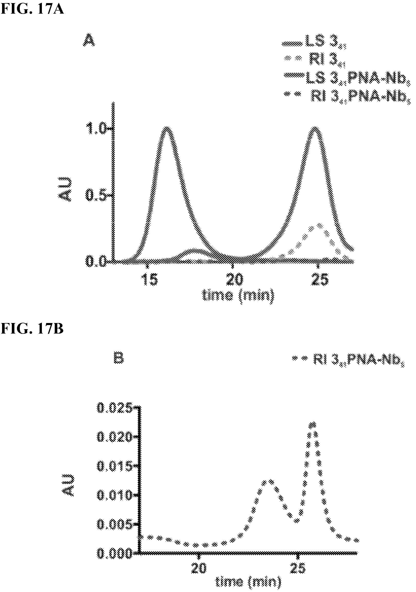 Patent US12157791 Figure 18 – Compositions and methods of making polymerized nucleic acids