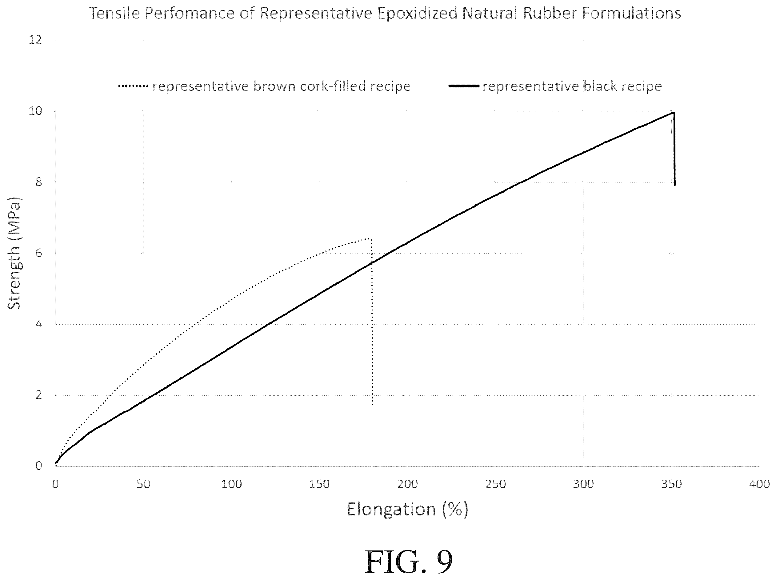 Patent US12157794 Figure 11 – Curative