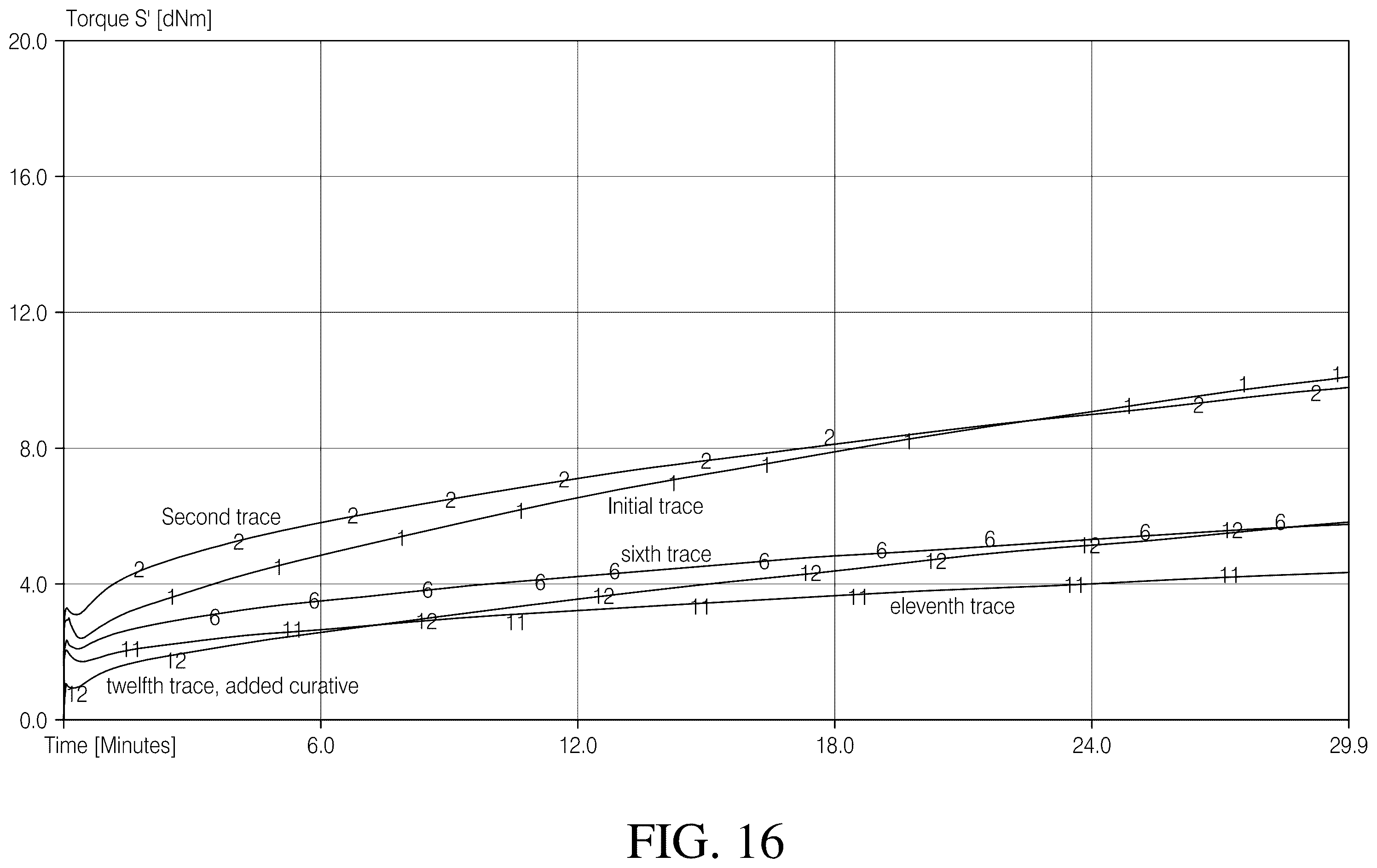 Patent US12157794 Figure 18 – Curative