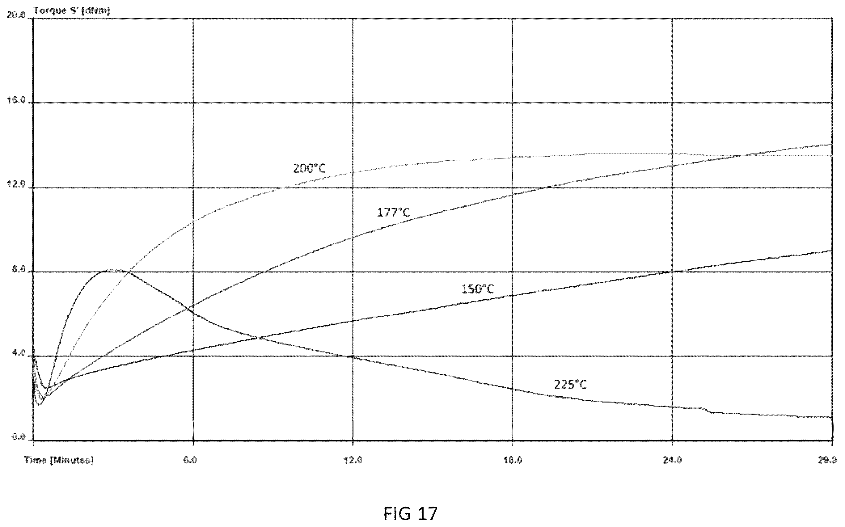 Patent US12157794 Figure 19 – Curative