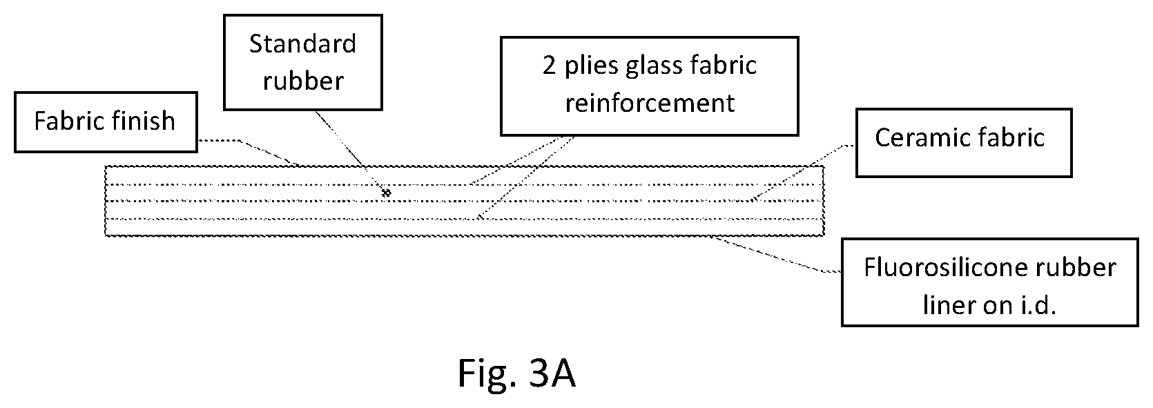 Patent US12157805 Figure 6 – Fire seals and methods of making same