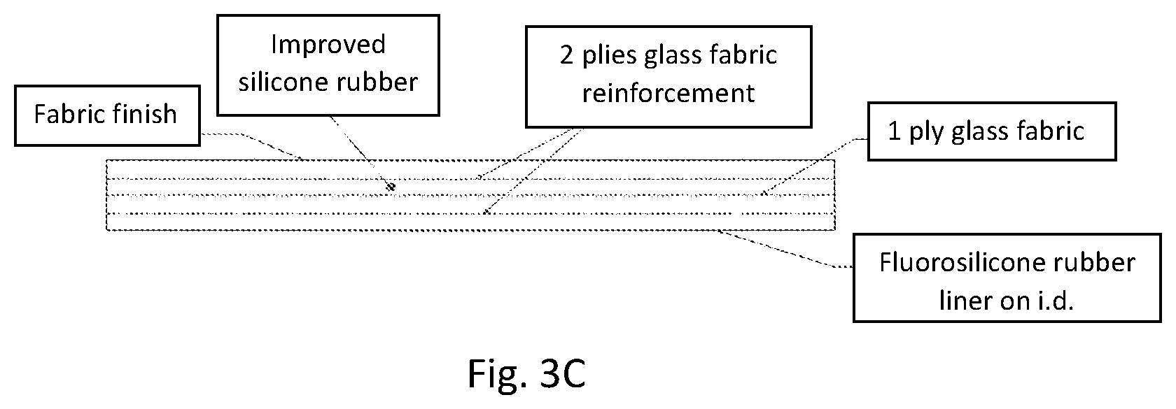 Patent US12157805 Figure 8 – Fire seals and methods of making same