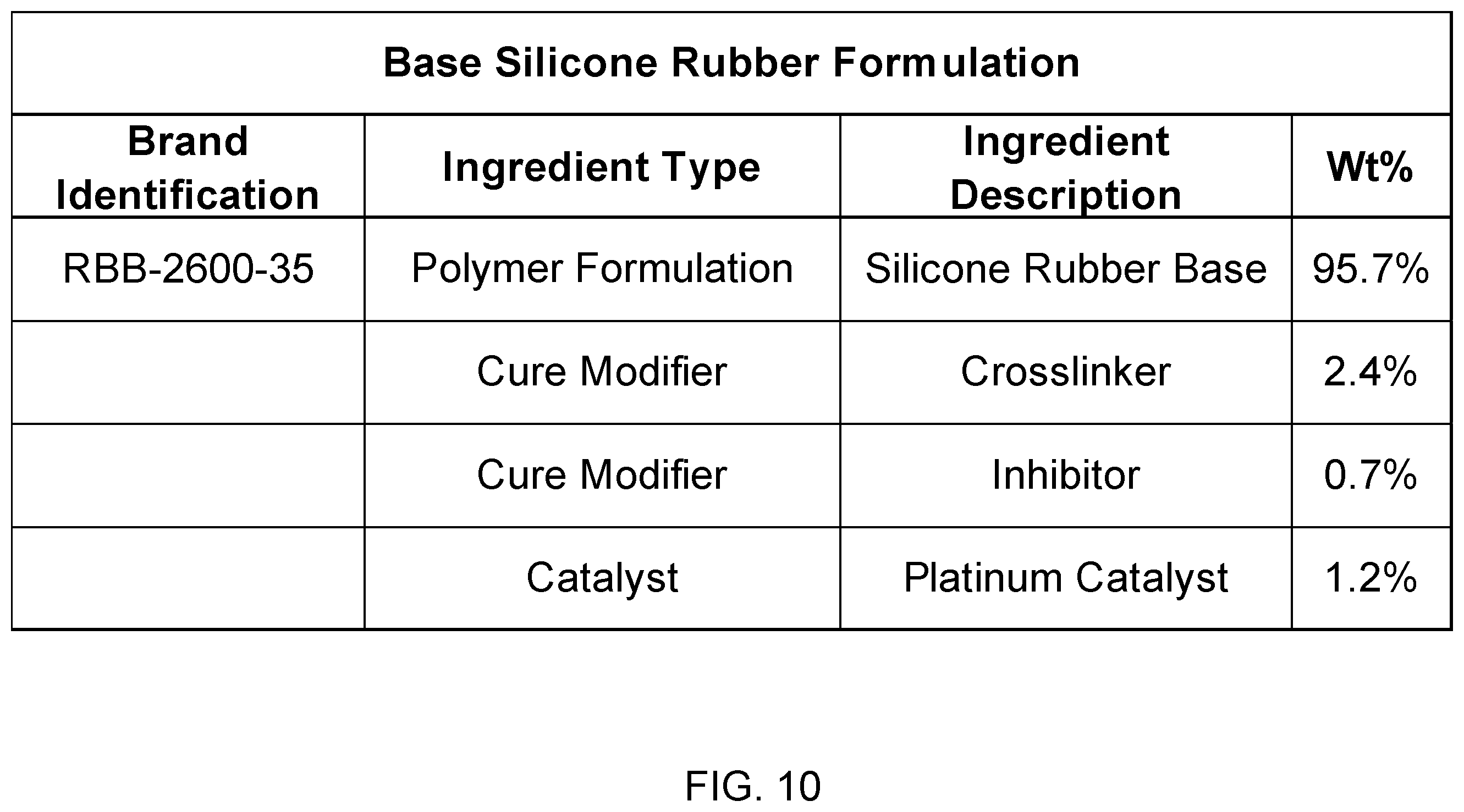 Patent US12157806 Figure 14 – Method of making composite matrix via incorporation of carbon nanotubes