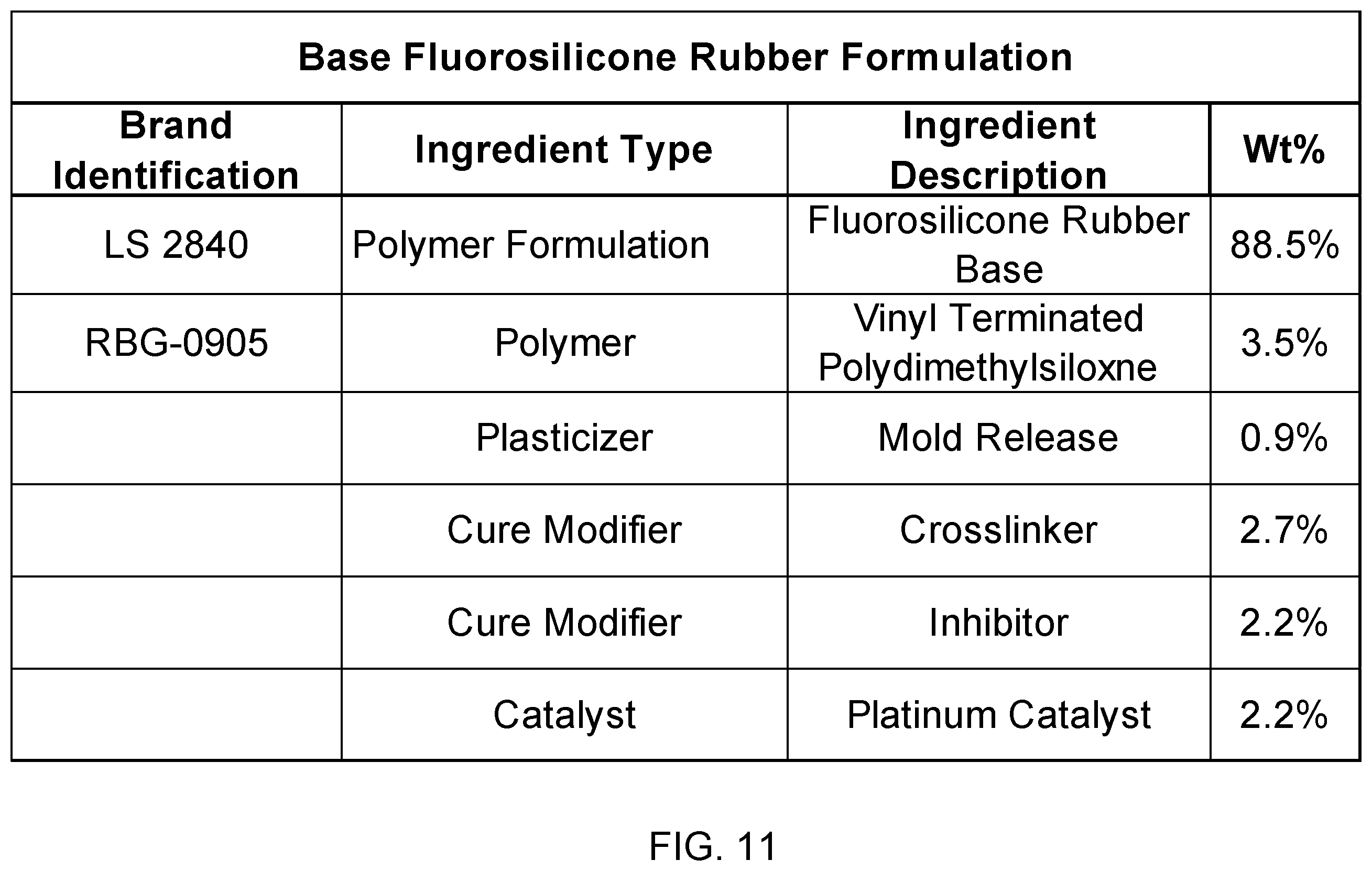 Patent US12157806 Figure 15 – Method of making composite matrix via incorporation of carbon nanotubes