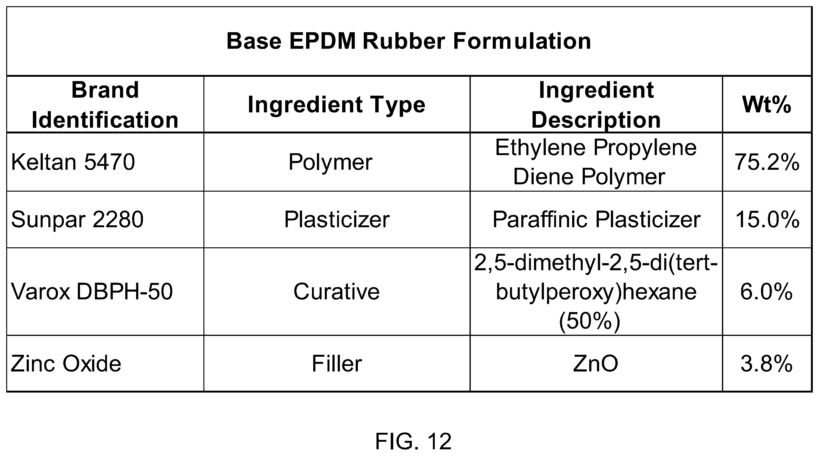 Patent US12157806 Figure 16 – Method of making composite matrix via incorporation of carbon nanotubes