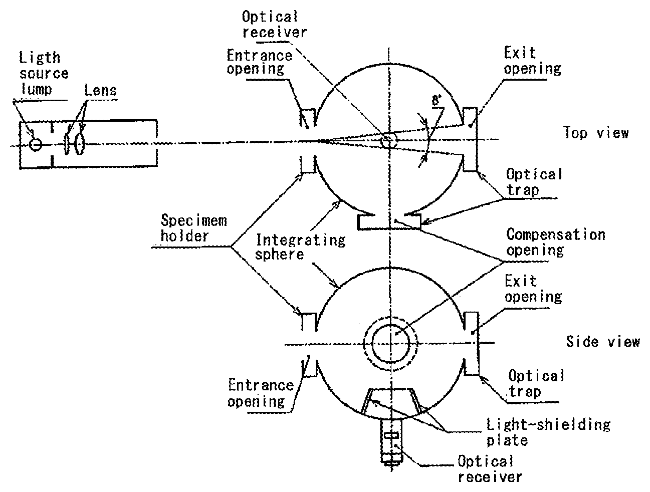 Patent US12157807 Figure 1 – Resin composition