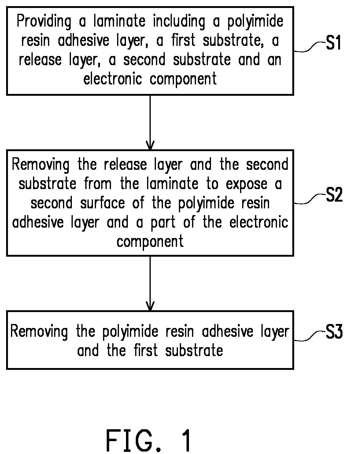 Patent US12157815 Figure 1 – Polyimide resin composition, polyimide resin adhesive layer, laminate, and manufacturing method of electronic component