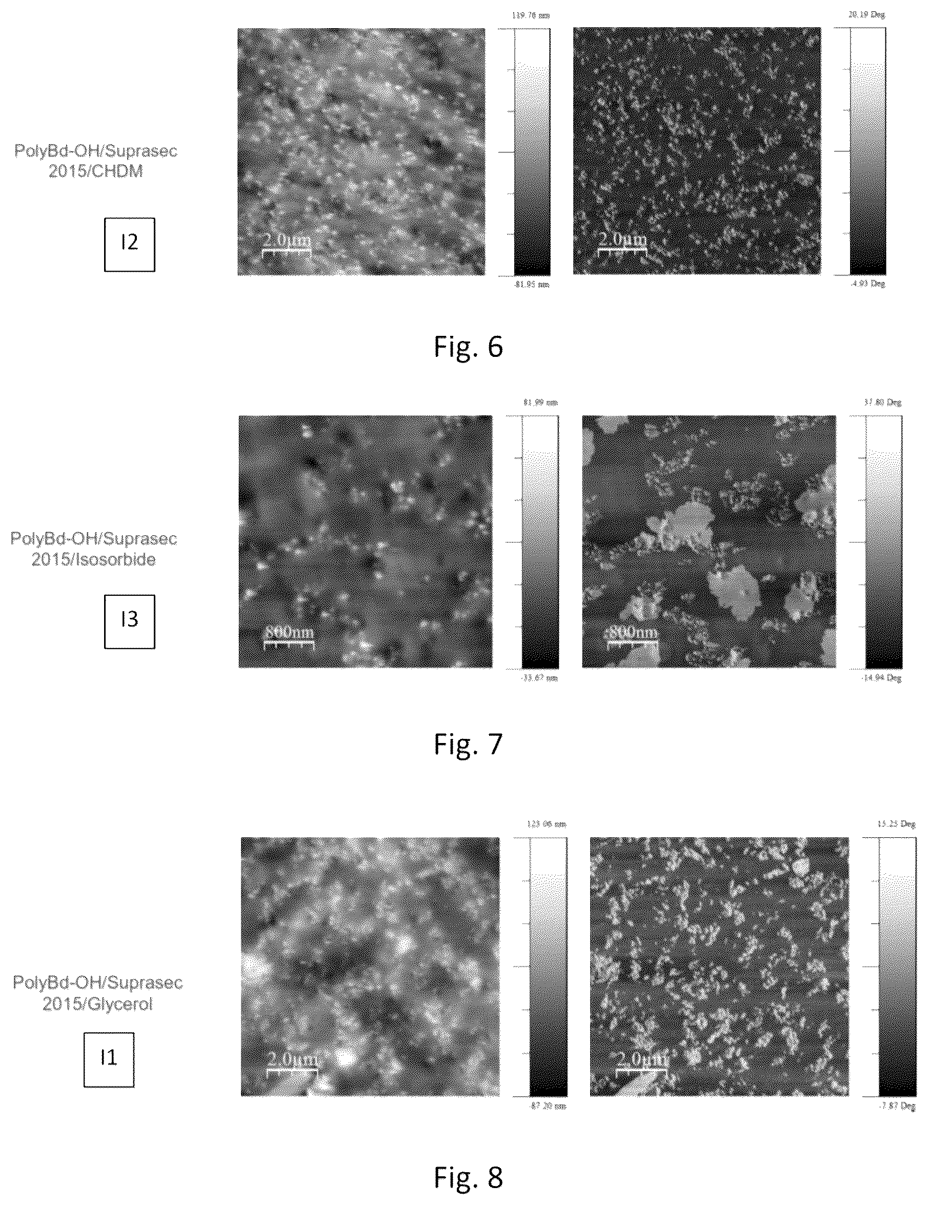 Patent US12157819 Figure 4 – Rubber composition for dynamic uses, production method thereof, products containing same, and uses thereof