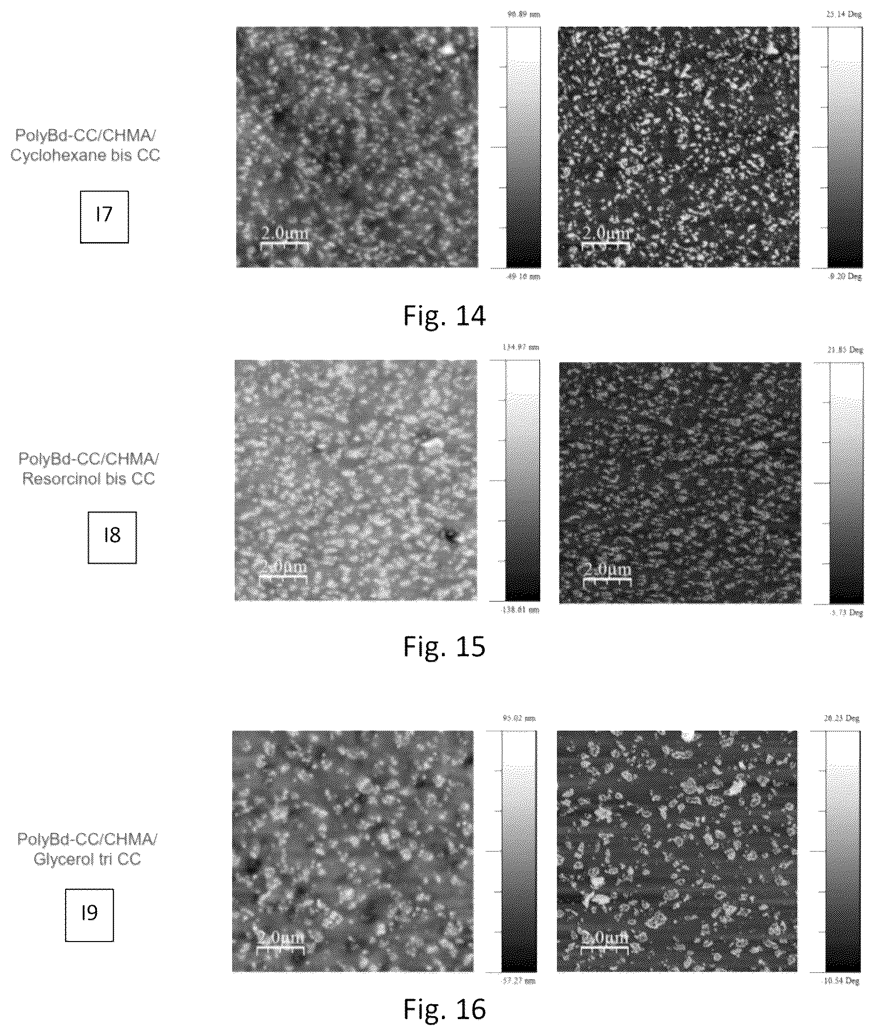 Patent US12157819 Figure 7 – Rubber composition for dynamic uses, production method thereof, products containing same, and uses thereof