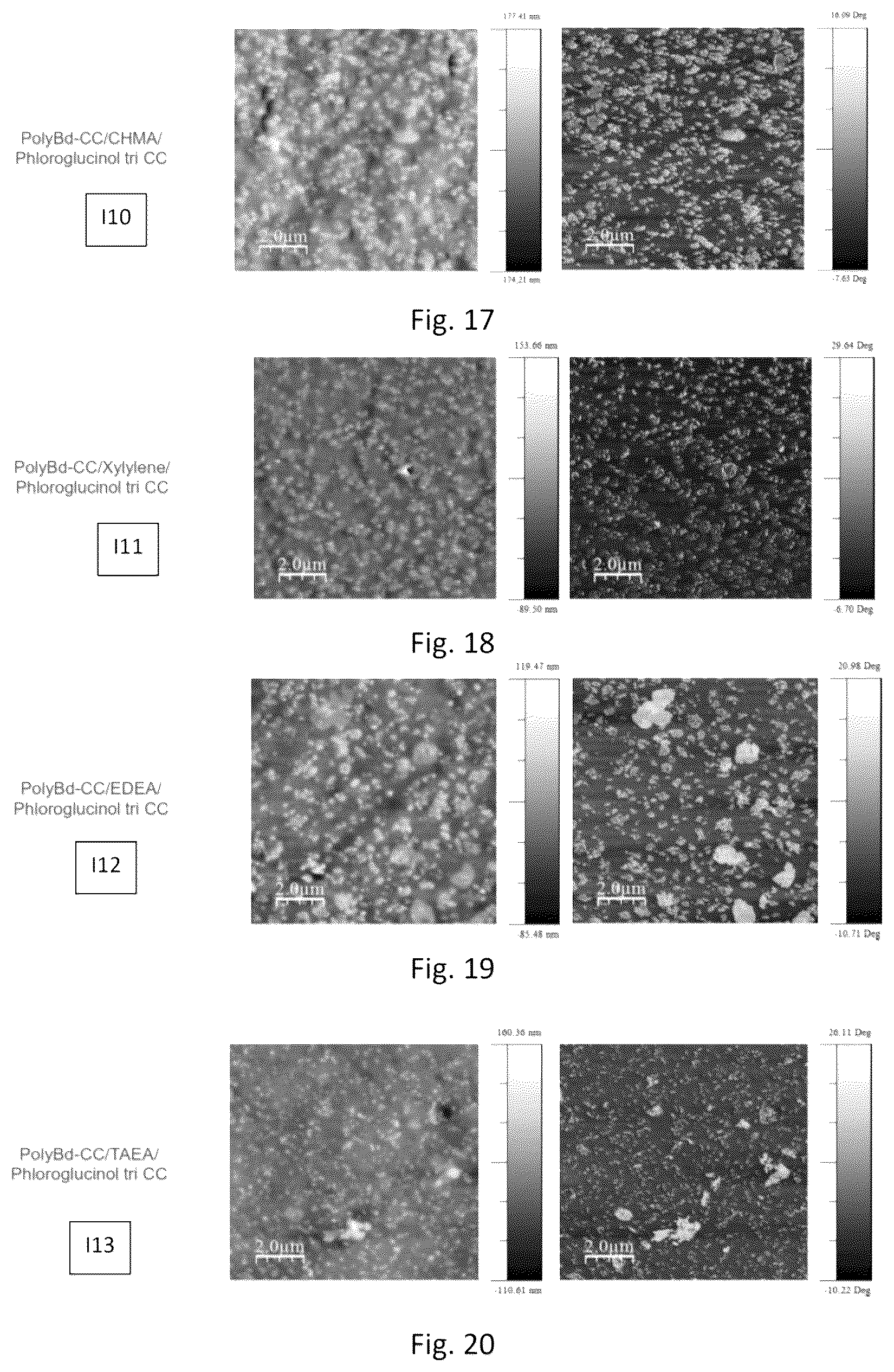 Patent US12157819 Figure 8 – Rubber composition for dynamic uses, production method thereof, products containing same, and uses thereof