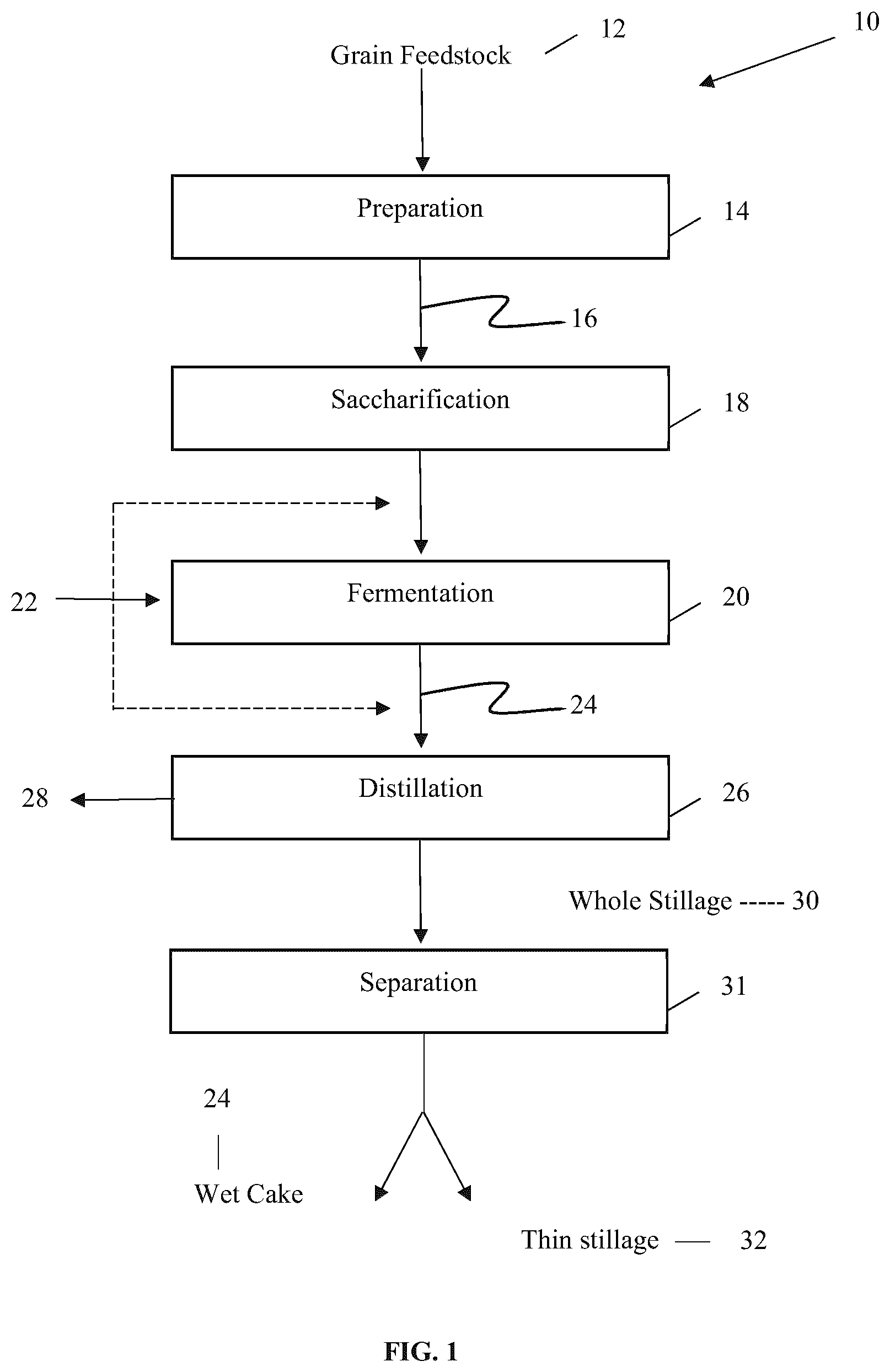 Patent US12157822 Figure 1 – Methods of producing vegetable oils with low minerals, metals, or other contaminants