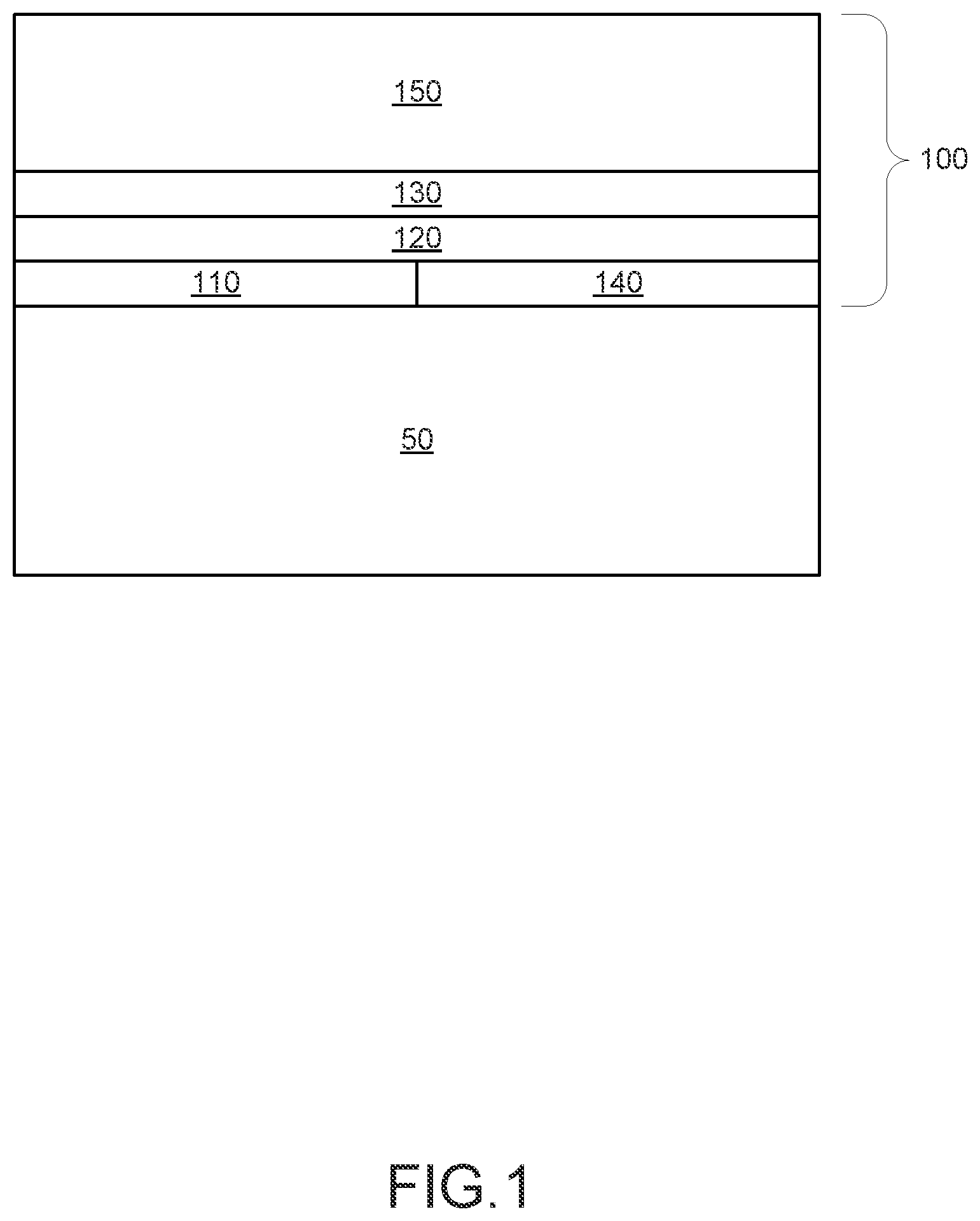 Patent US12157835 Figure 1 – Corrosion inhibition system primers and adhesives for metal bond structures