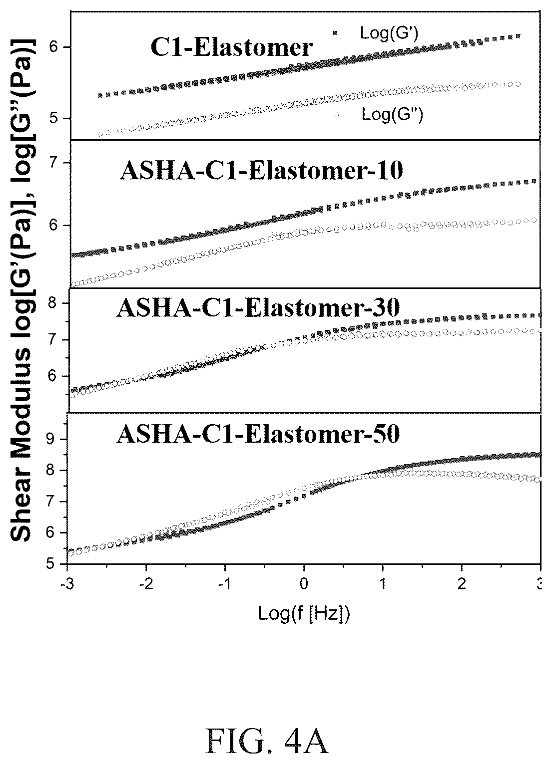 Patent US12157845 Figure 4 – Self-healing adhesive composition