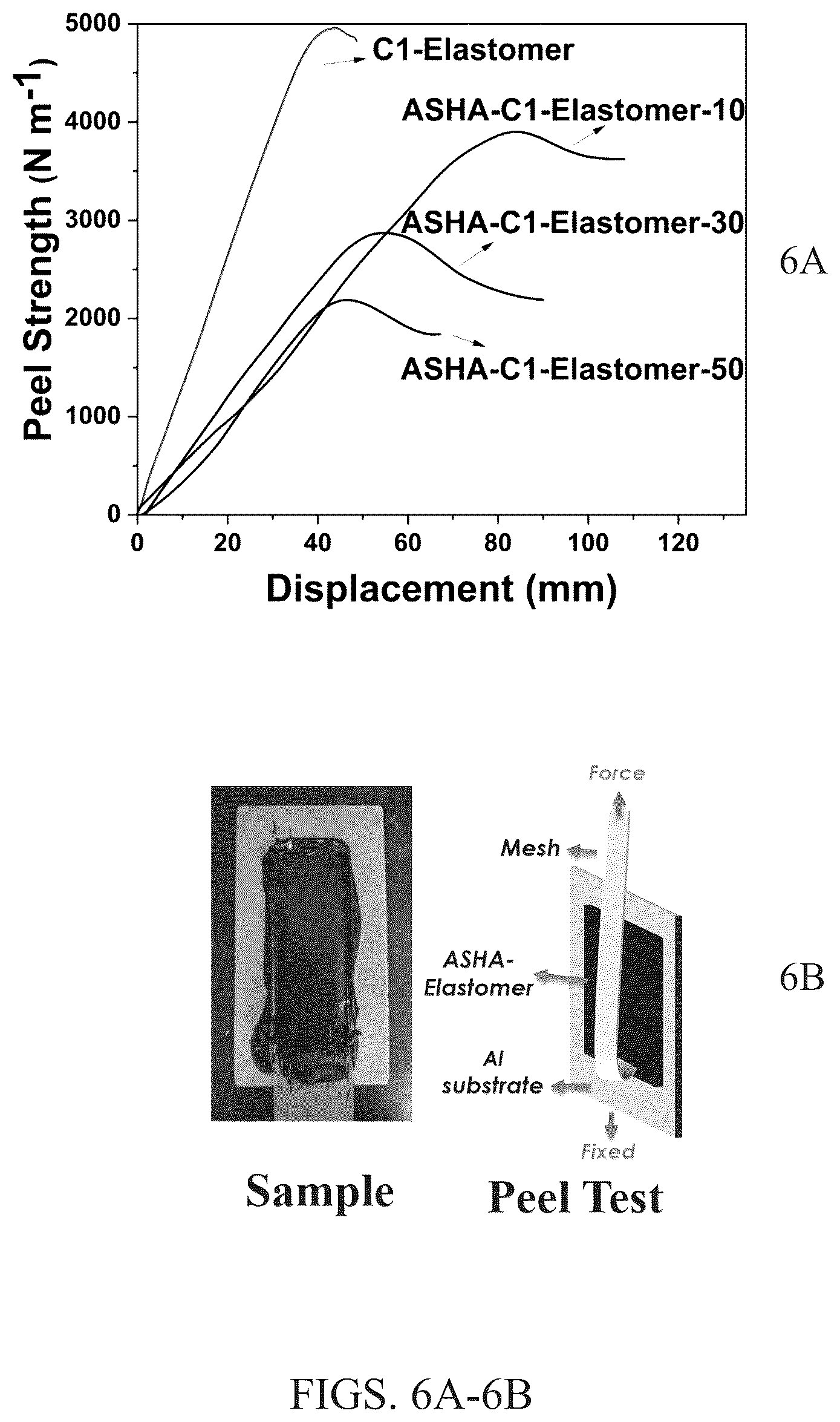 Patent US12157845 Figure 7 – Self-healing adhesive composition