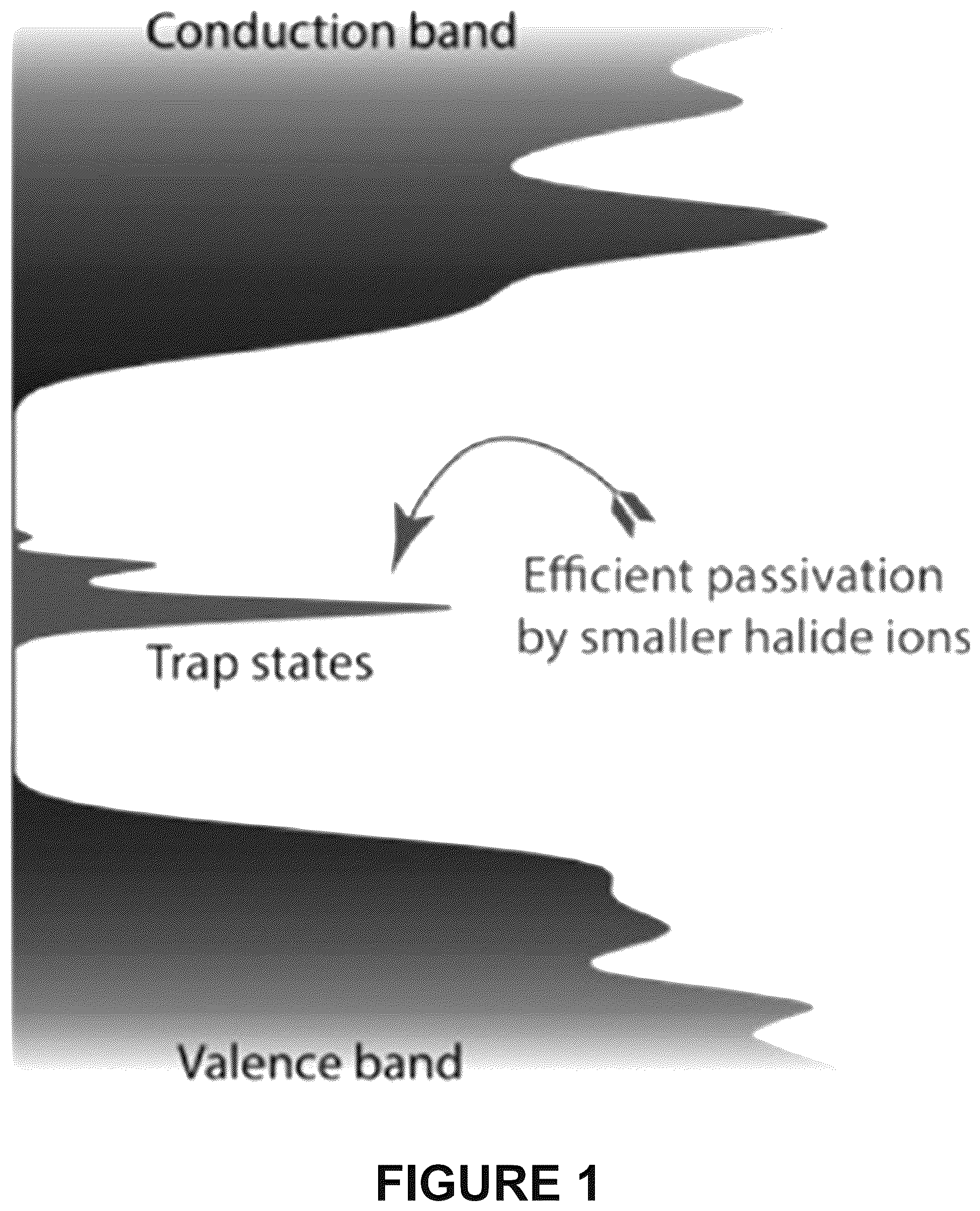 Patent US12157849 — Blue-emitting nanocrystals with cubic shape and group IV metal fluoride passivation — Figure 1