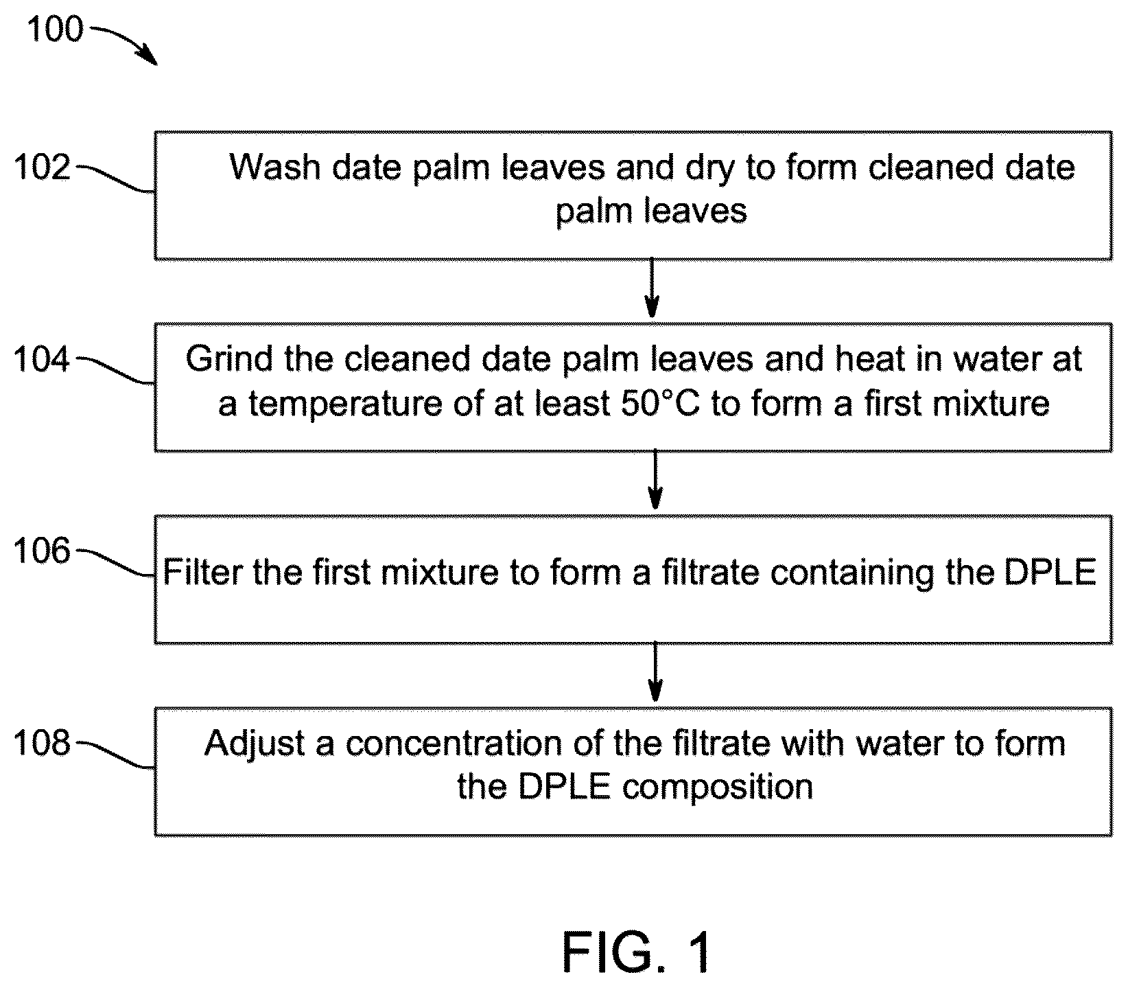 Patent US12157854 Figure 1 – Modified bentonite drilling fluid composition