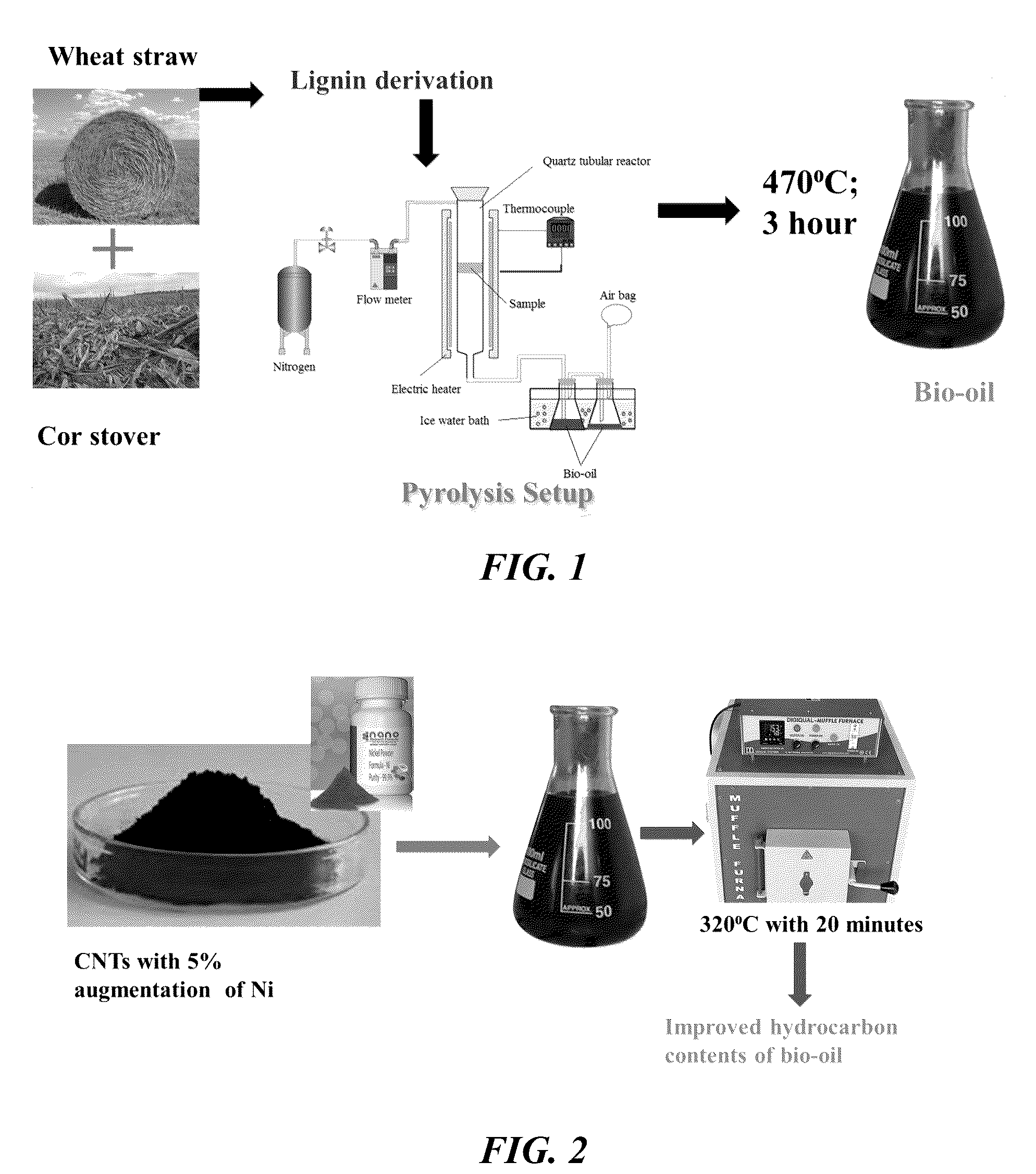 Patent US12157857 Figure 1 – Method for preparing hydrocarbon-enriched oil