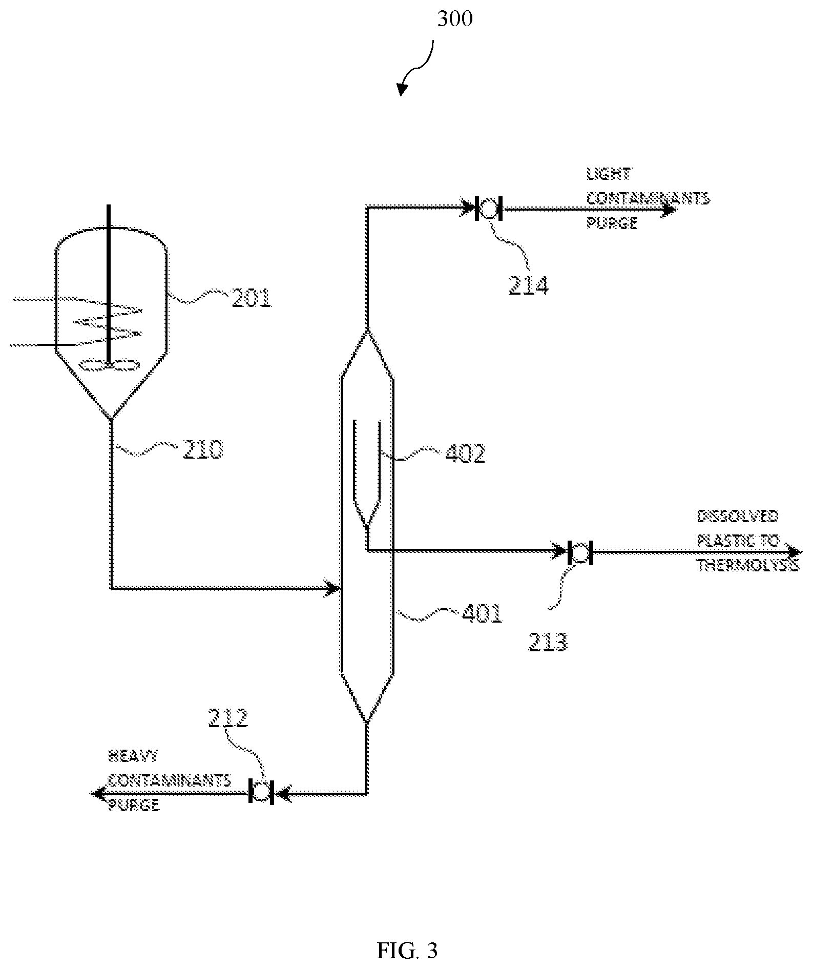 Patent US12157858 Figure 3 – Process for production of useful hydrocarbon materials from plastic waste