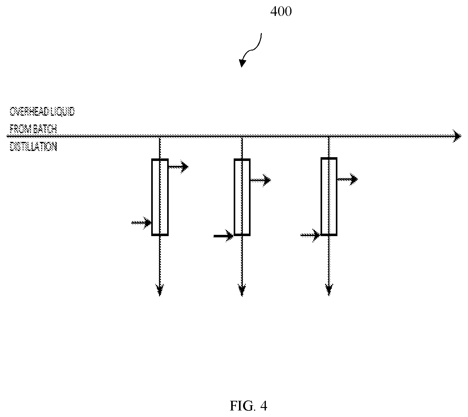 Patent US12157858 Figure 4 – Process for production of useful hydrocarbon materials from plastic waste