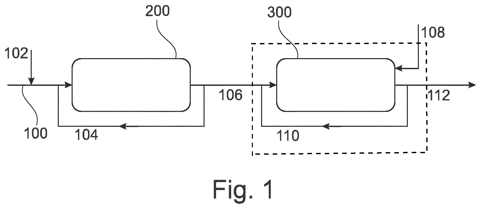 Patent US12157859 Figure 1 – Methanol to jet fuel (MTJ) process