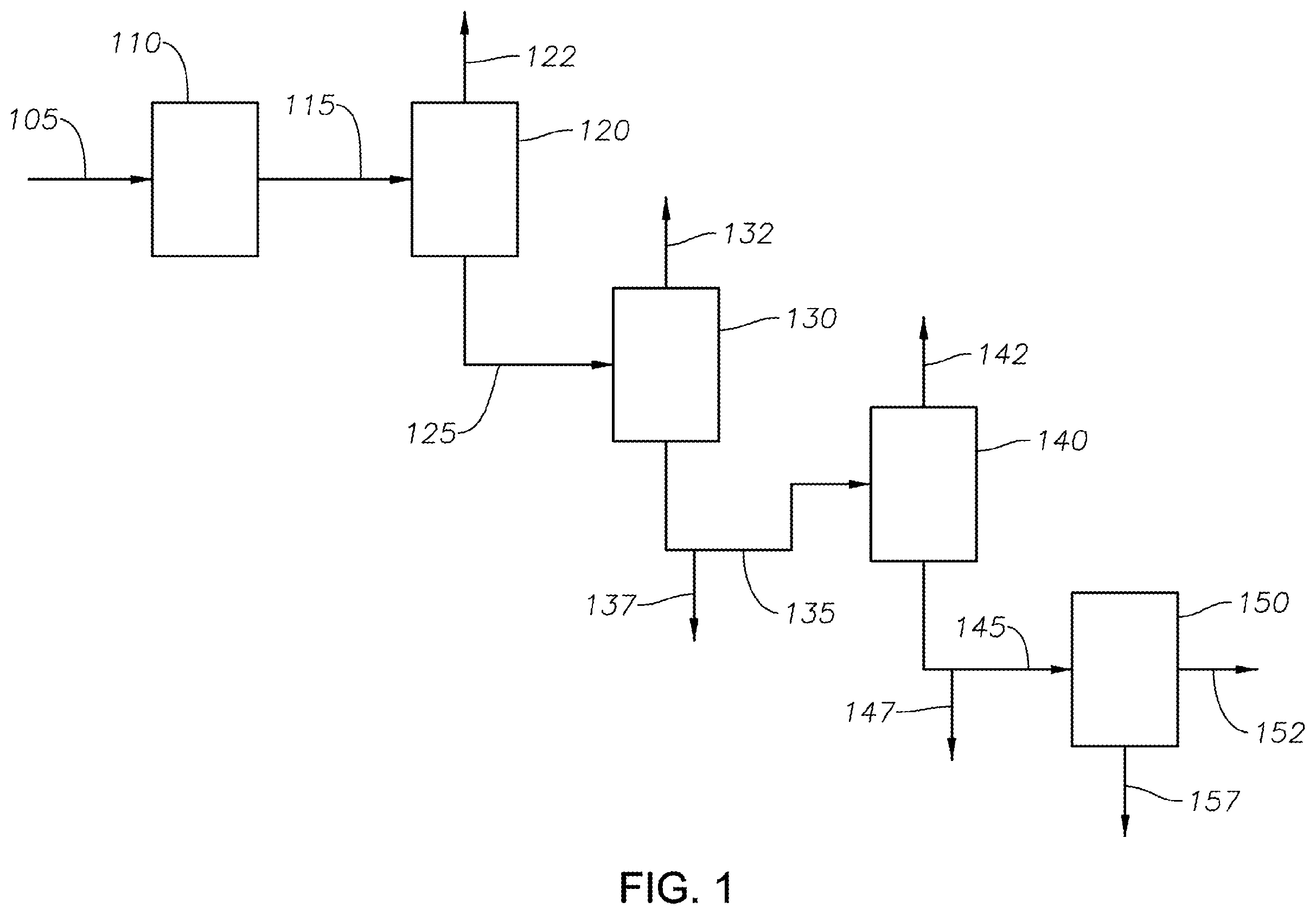 Patent US12157861 Figure 1 – Fluid for tar hydroprocessing