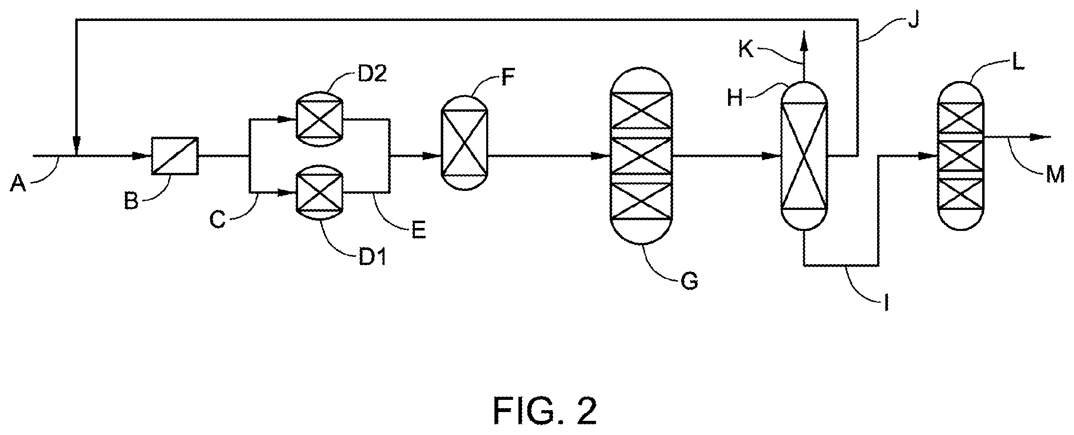 Patent US12157861 Figure 2 – Fluid for tar hydroprocessing