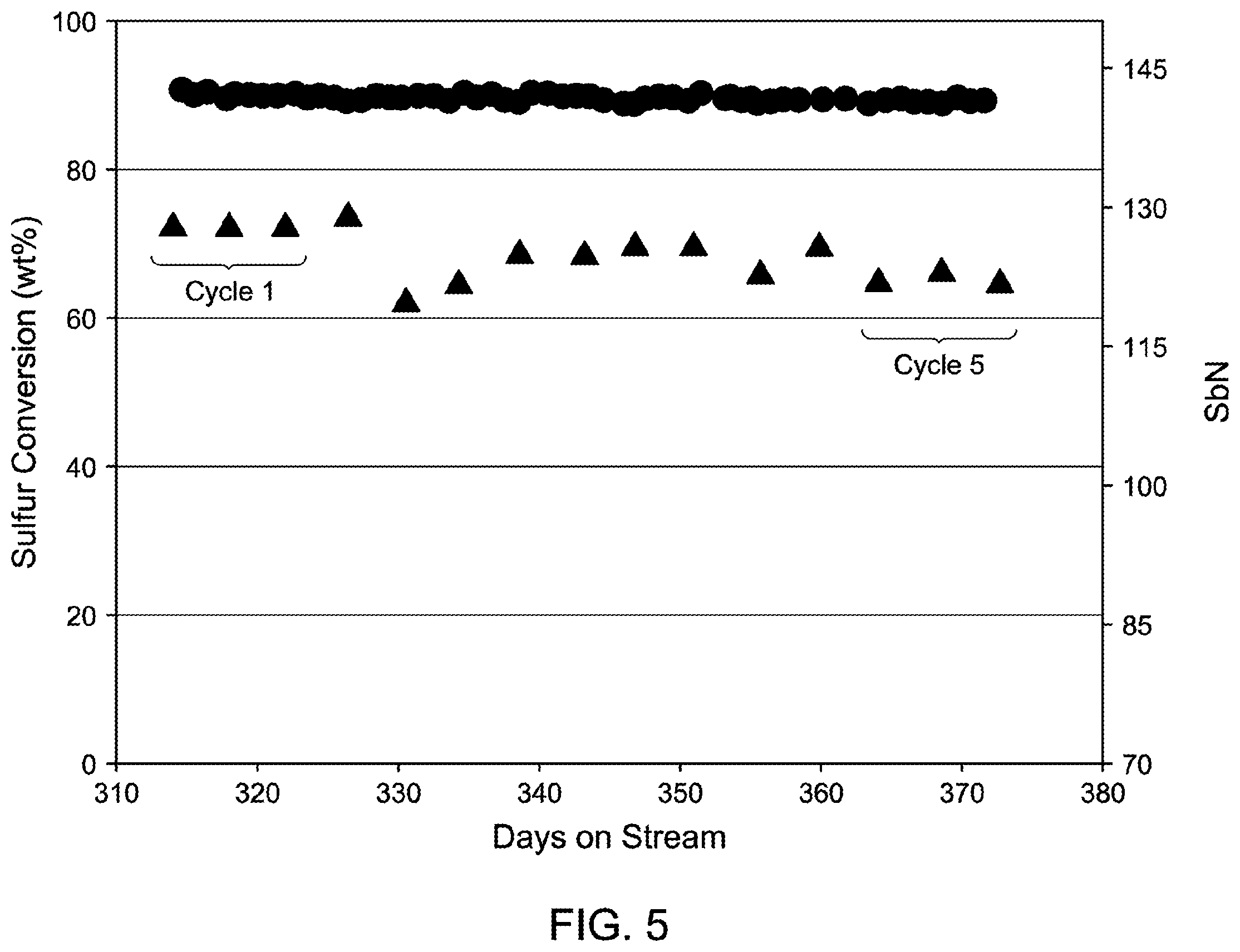 Patent US12157861 Figure 5 – Fluid for tar hydroprocessing