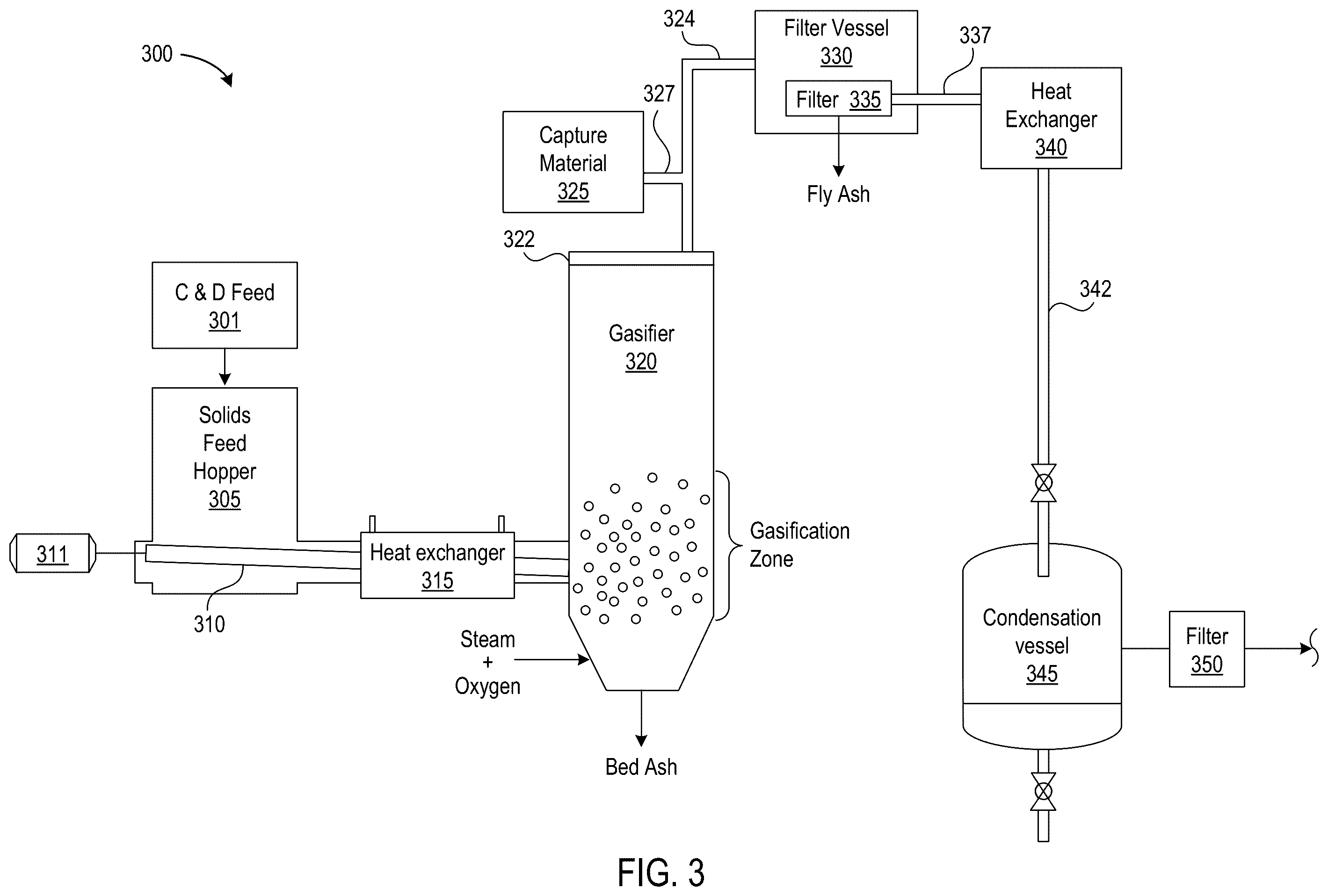 Patent US12157863 Figure 7 – Processing and gasification of construction and demolition materials