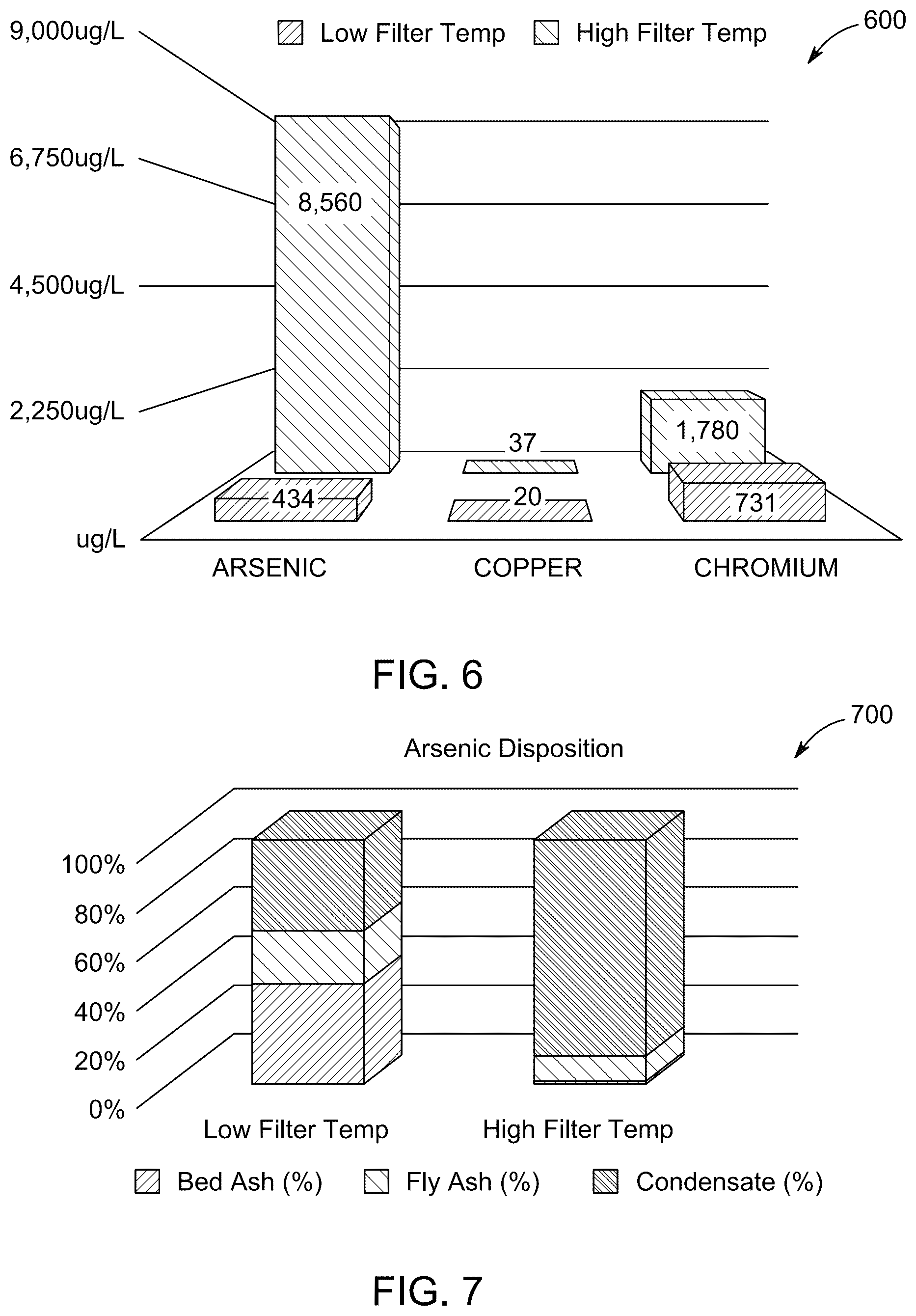 Patent US12157863 Figure 9 – Processing and gasification of construction and demolition materials