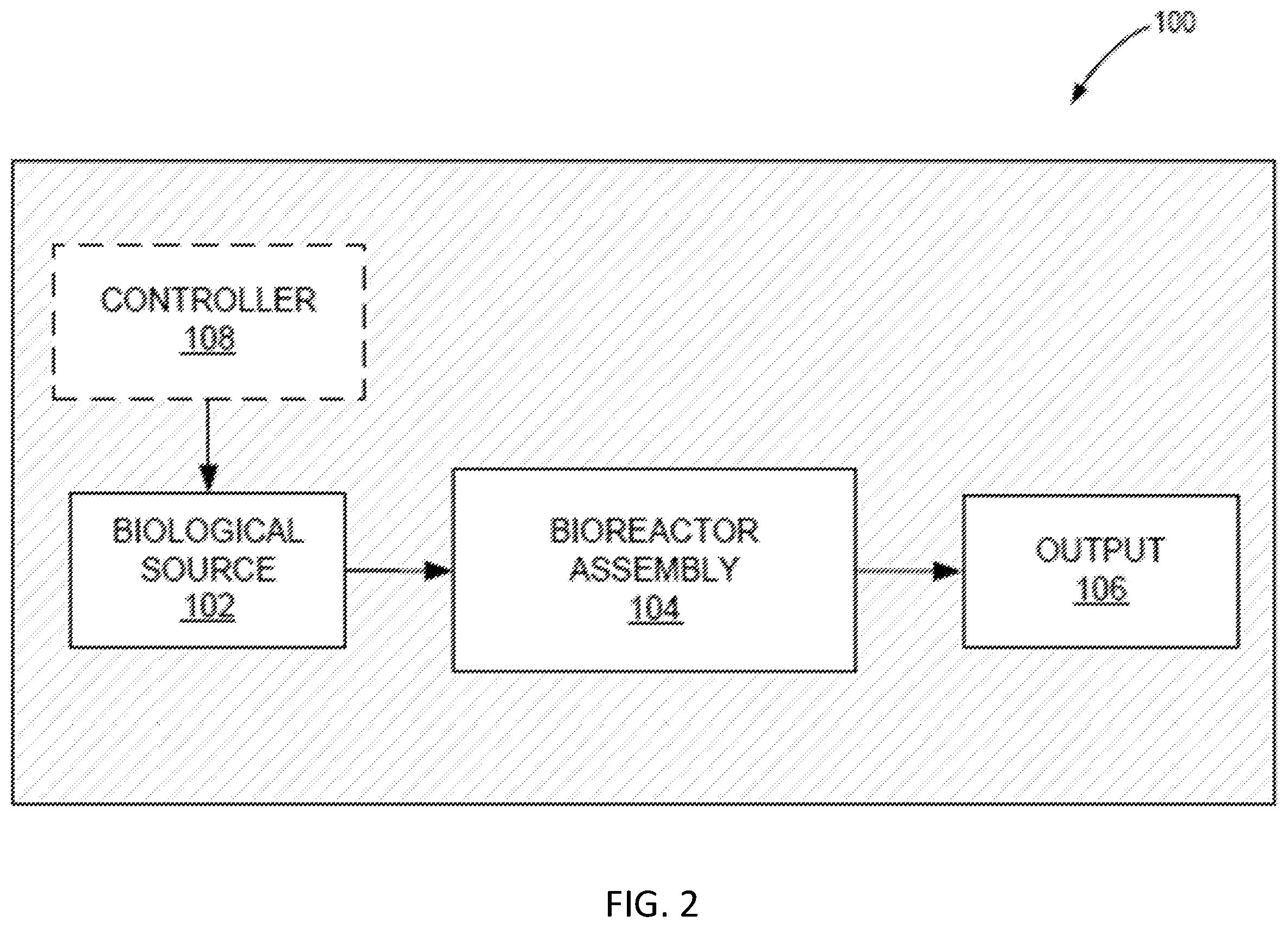 Patent US12157872 Figure 2 – Stacked recirculating bioreactor