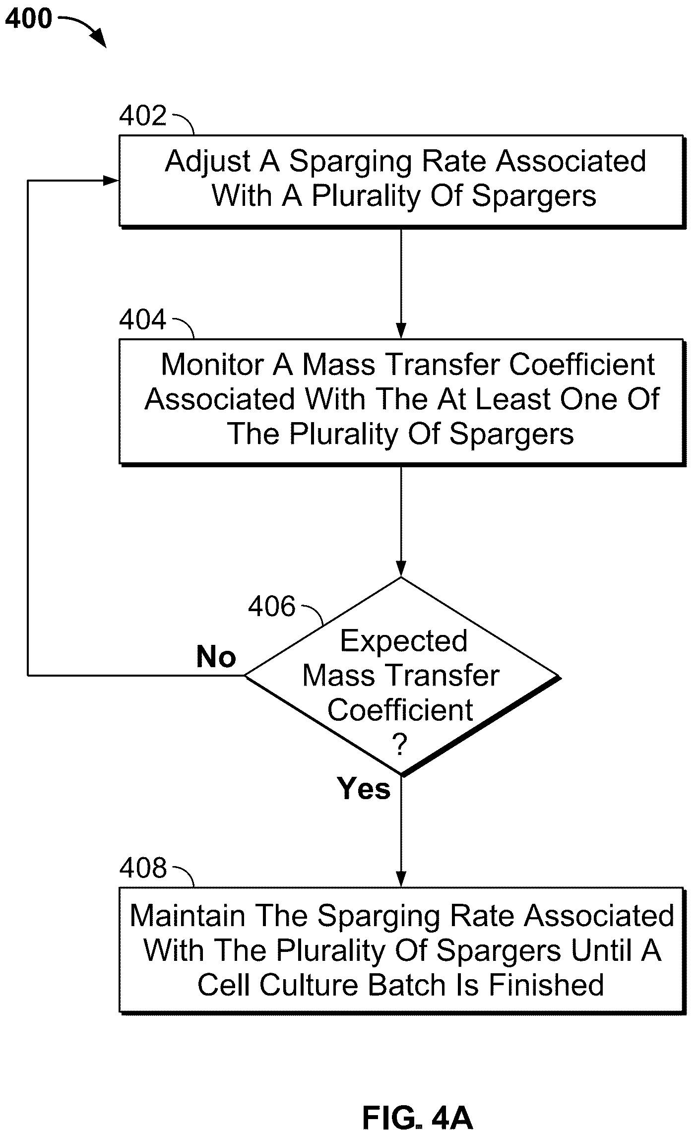 Patent US12157876 Figure 6 – Airlifting bioreactor