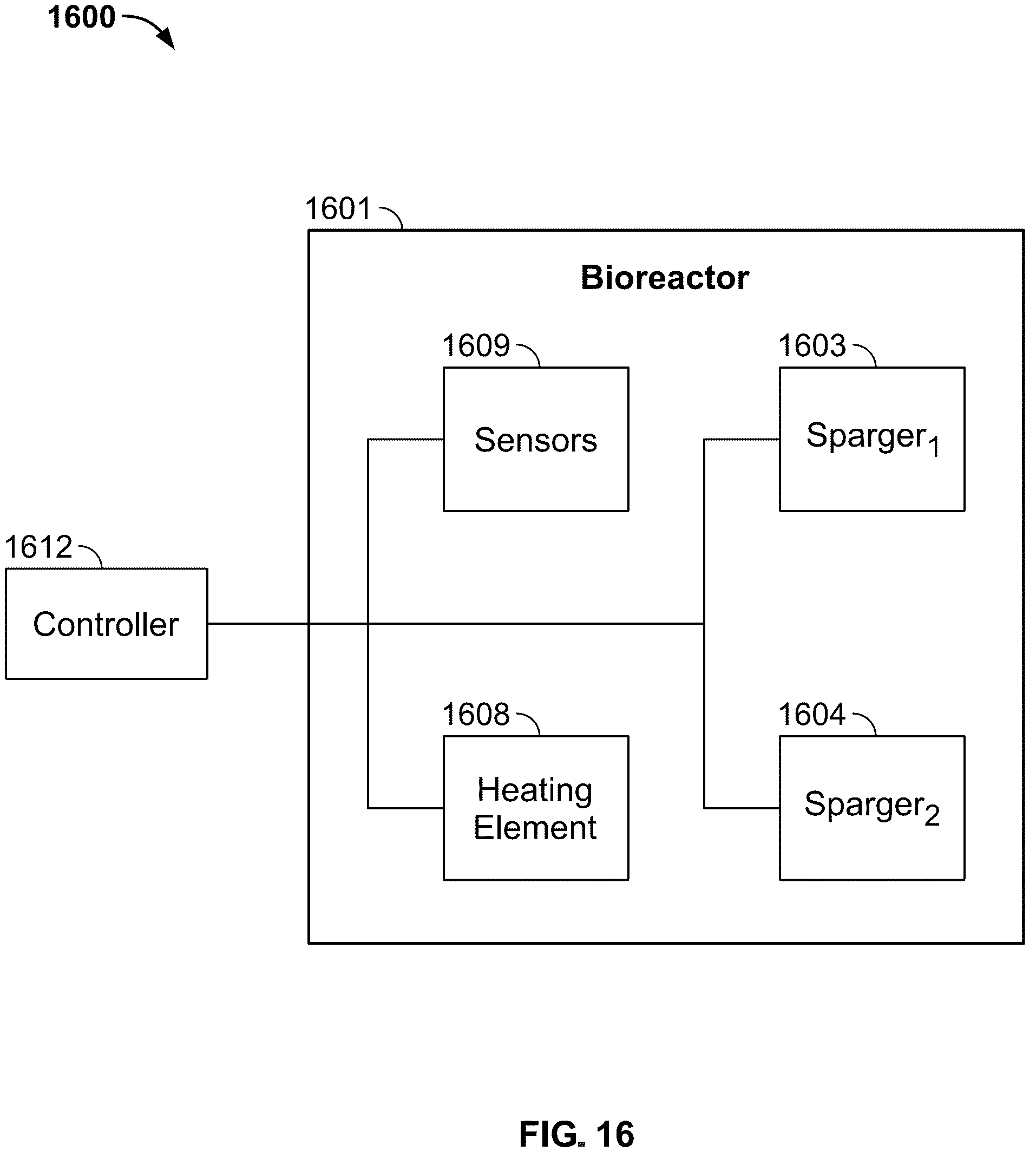 Patent US12157876 Figure 20 – Airlifting bioreactor