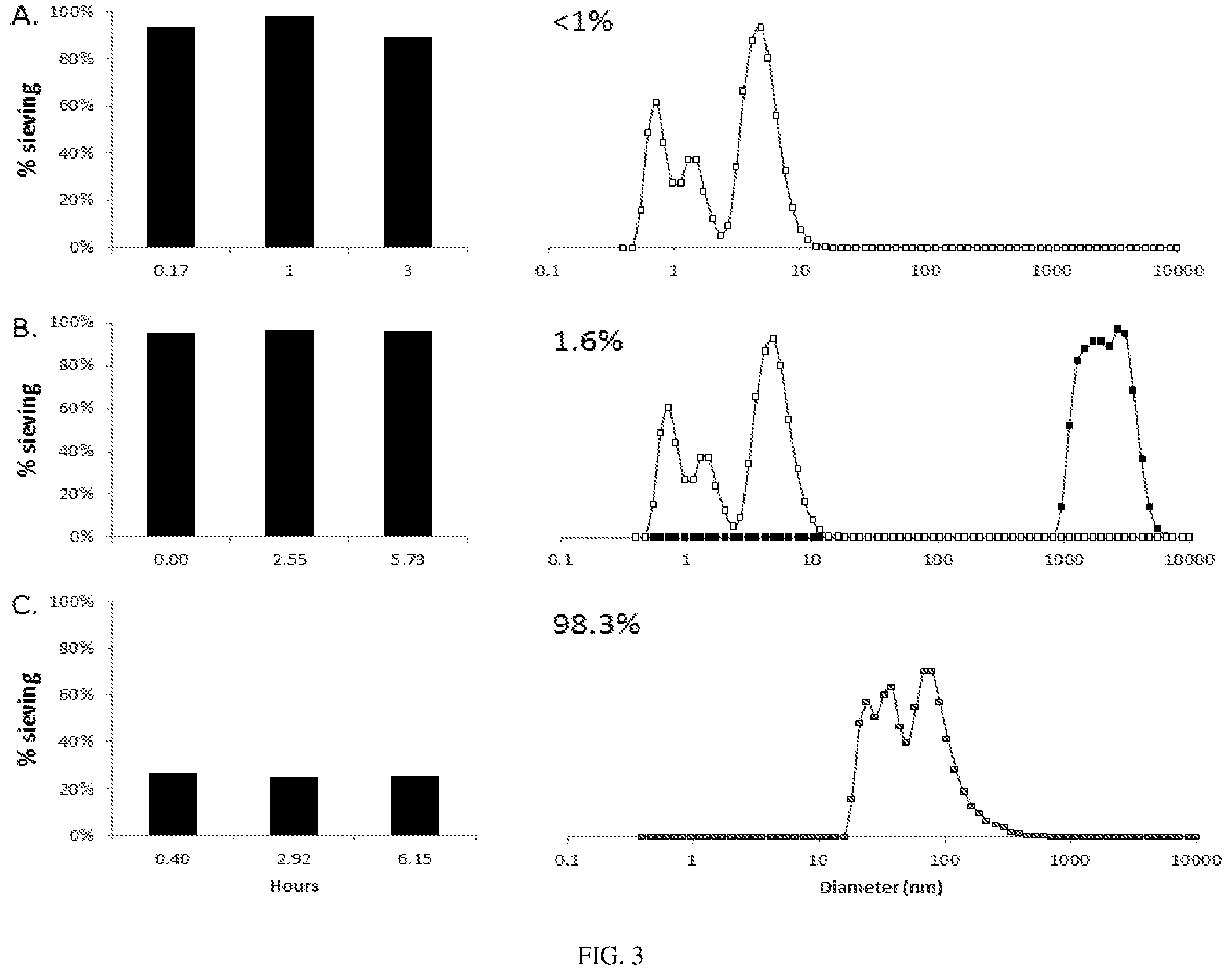 Patent US12157877 Figure 3 – Cell retention device and method