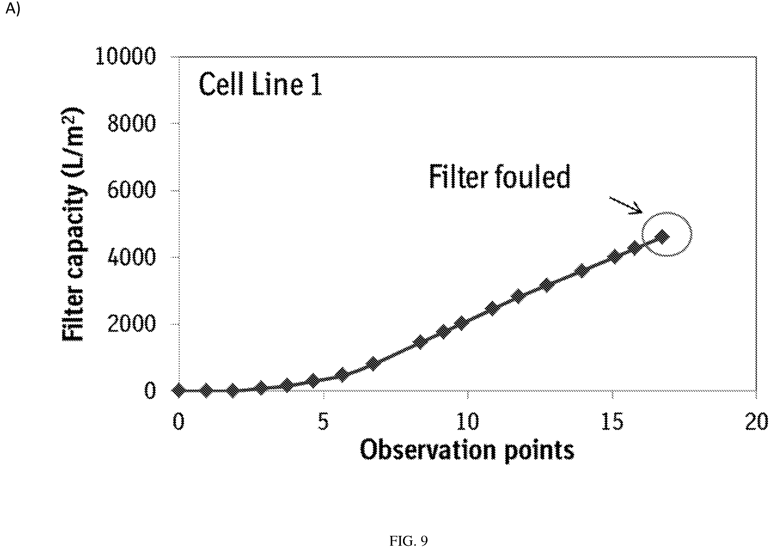 Patent US12157877 Figure 10 – Cell retention device and method