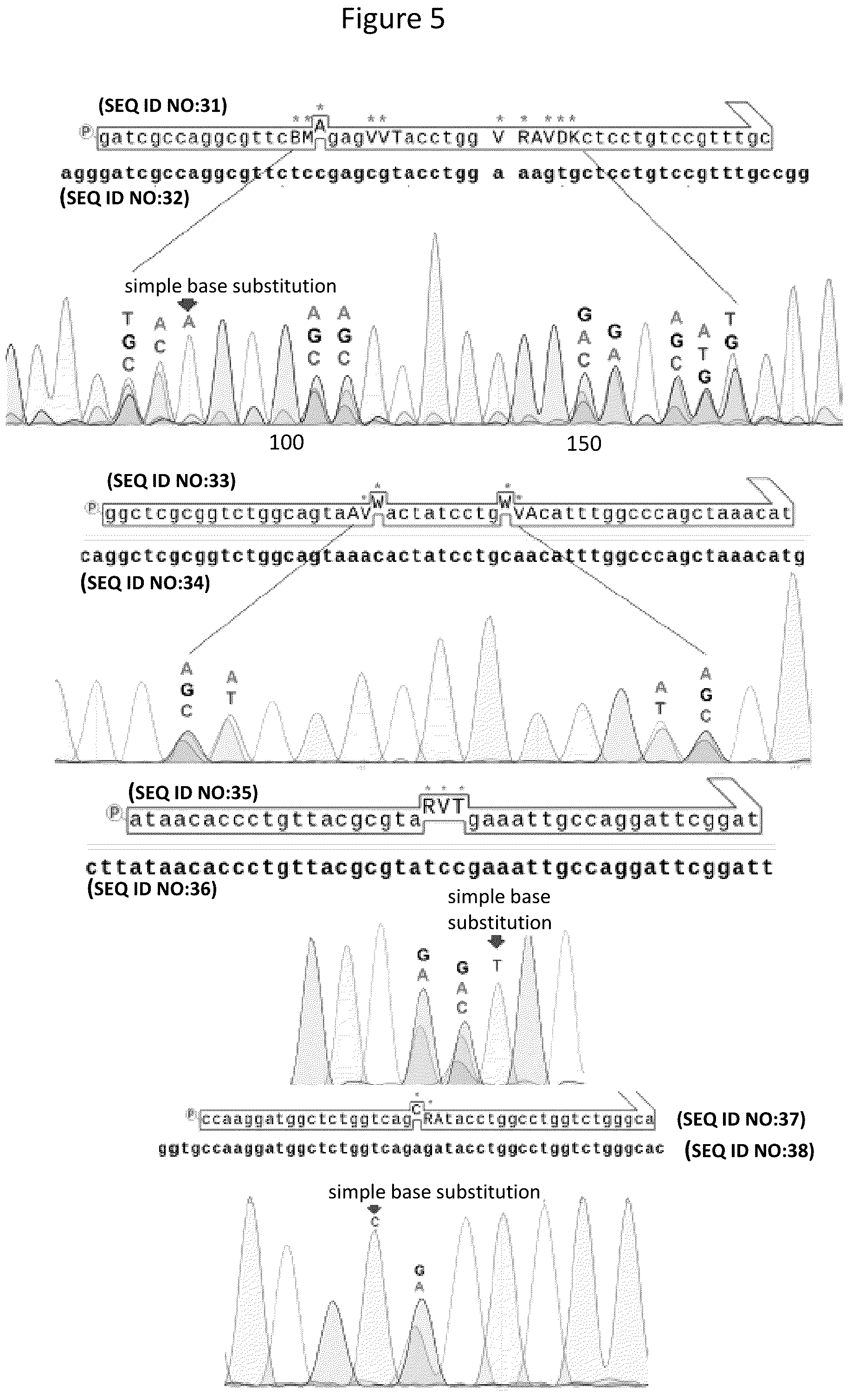 Patent US12157884 Figure 8 – Method of generating targeted DNA libraries