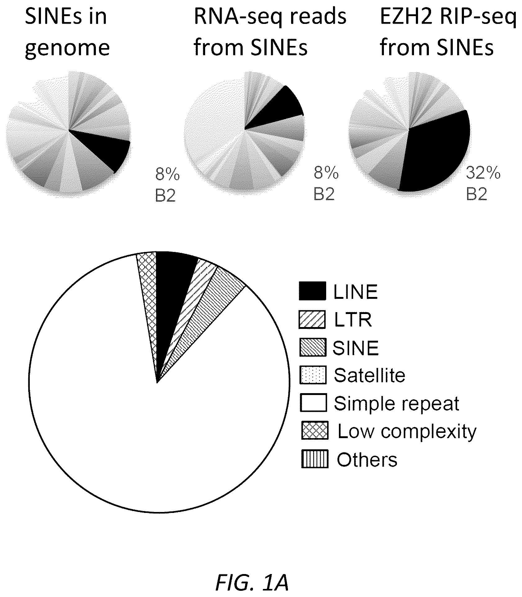 Patent US12157888 — Modulating the cellular stress response — Figure 1