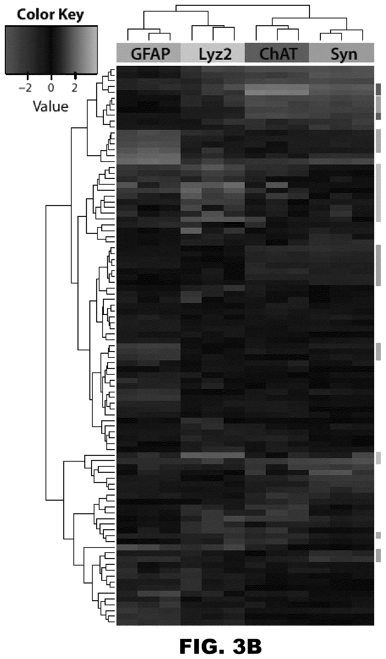 Patent US12157889 Figure 7 – Methods to detect motor neuron disease comprising micro-RNAs