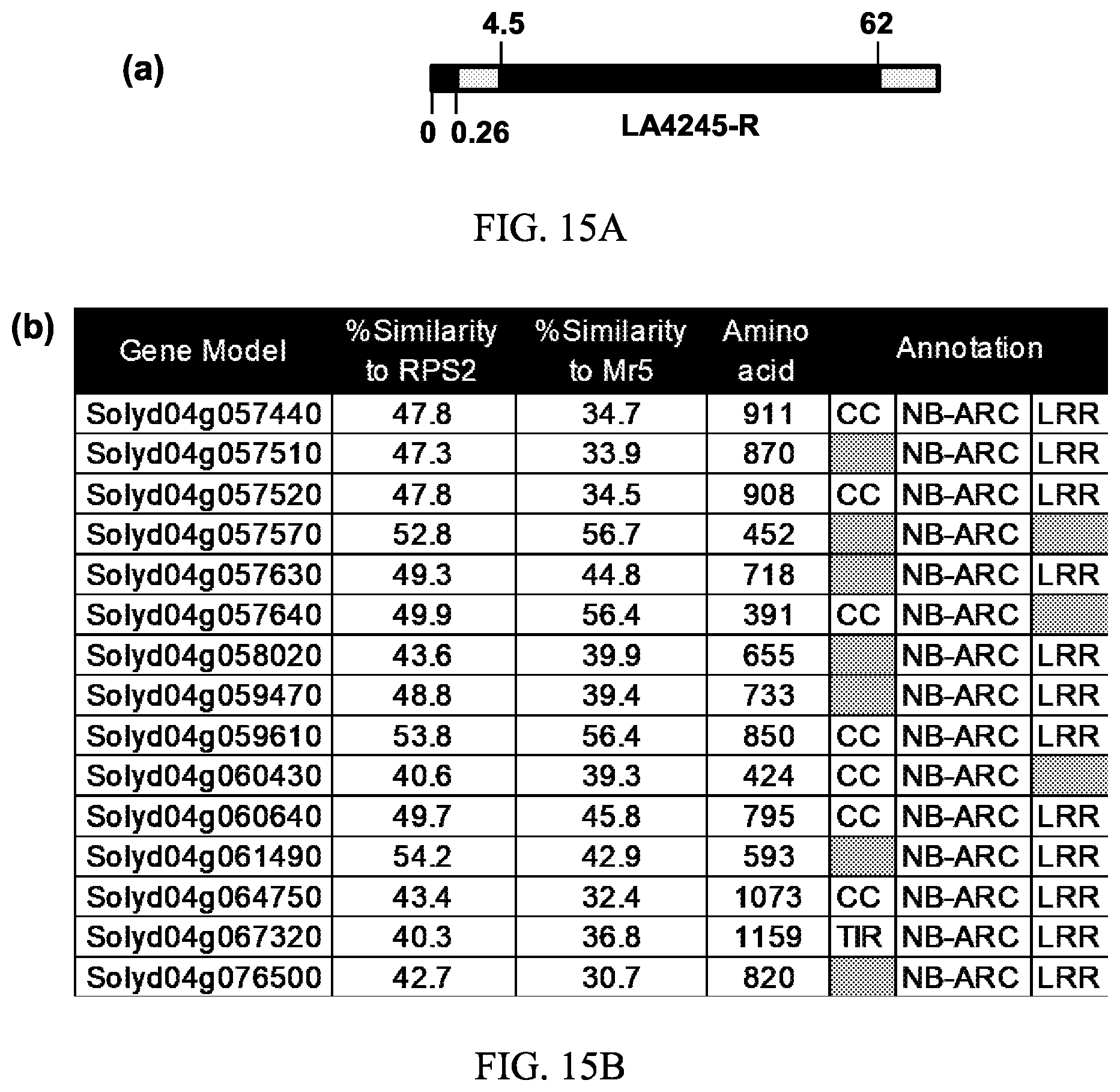 Patent US12157895 Figure 14 – Enhanced disease resistance in plants
