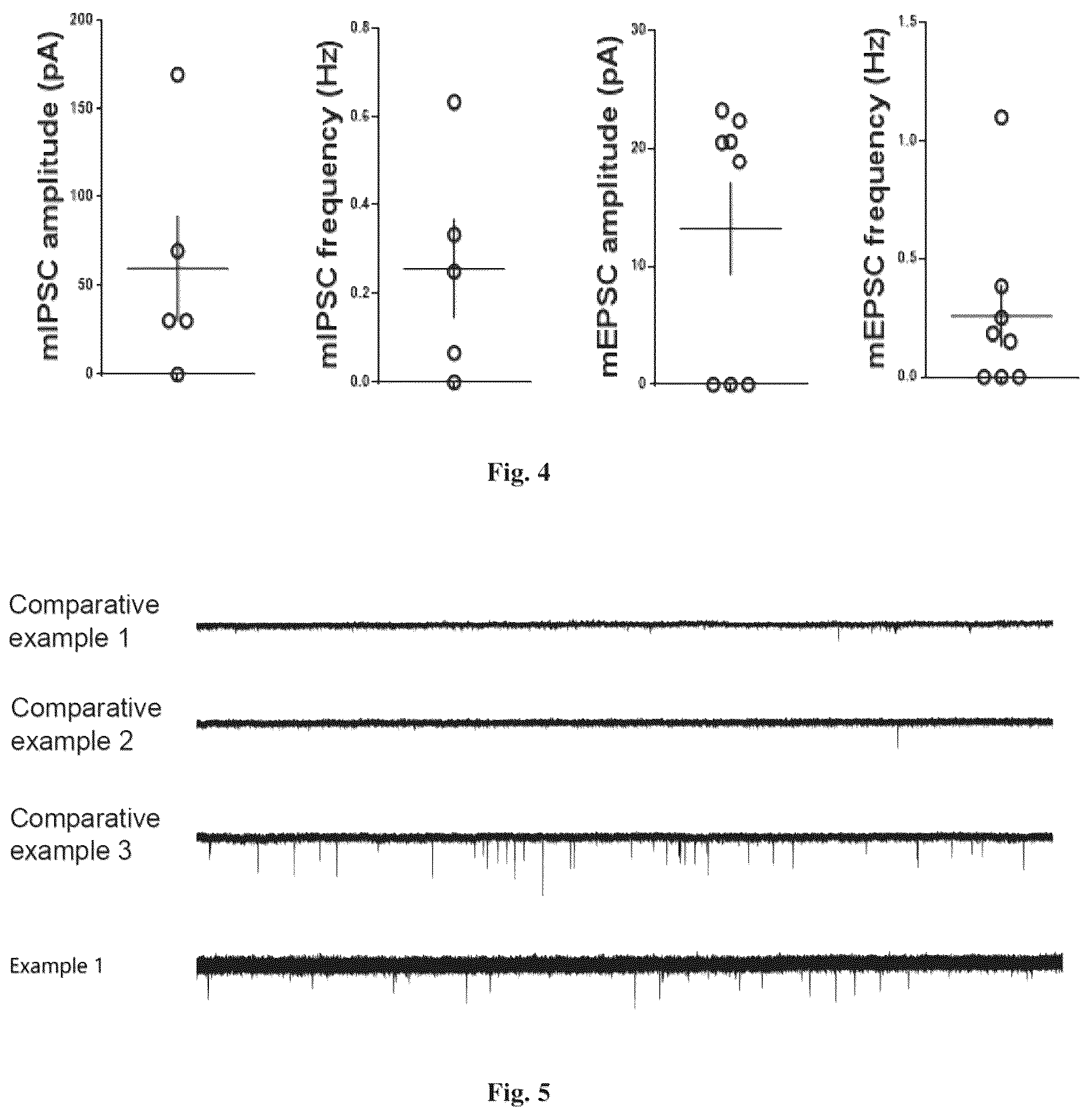 Patent US12157900 Figure 2 – Method for inducing differentiation into functional cerebral cortical cells