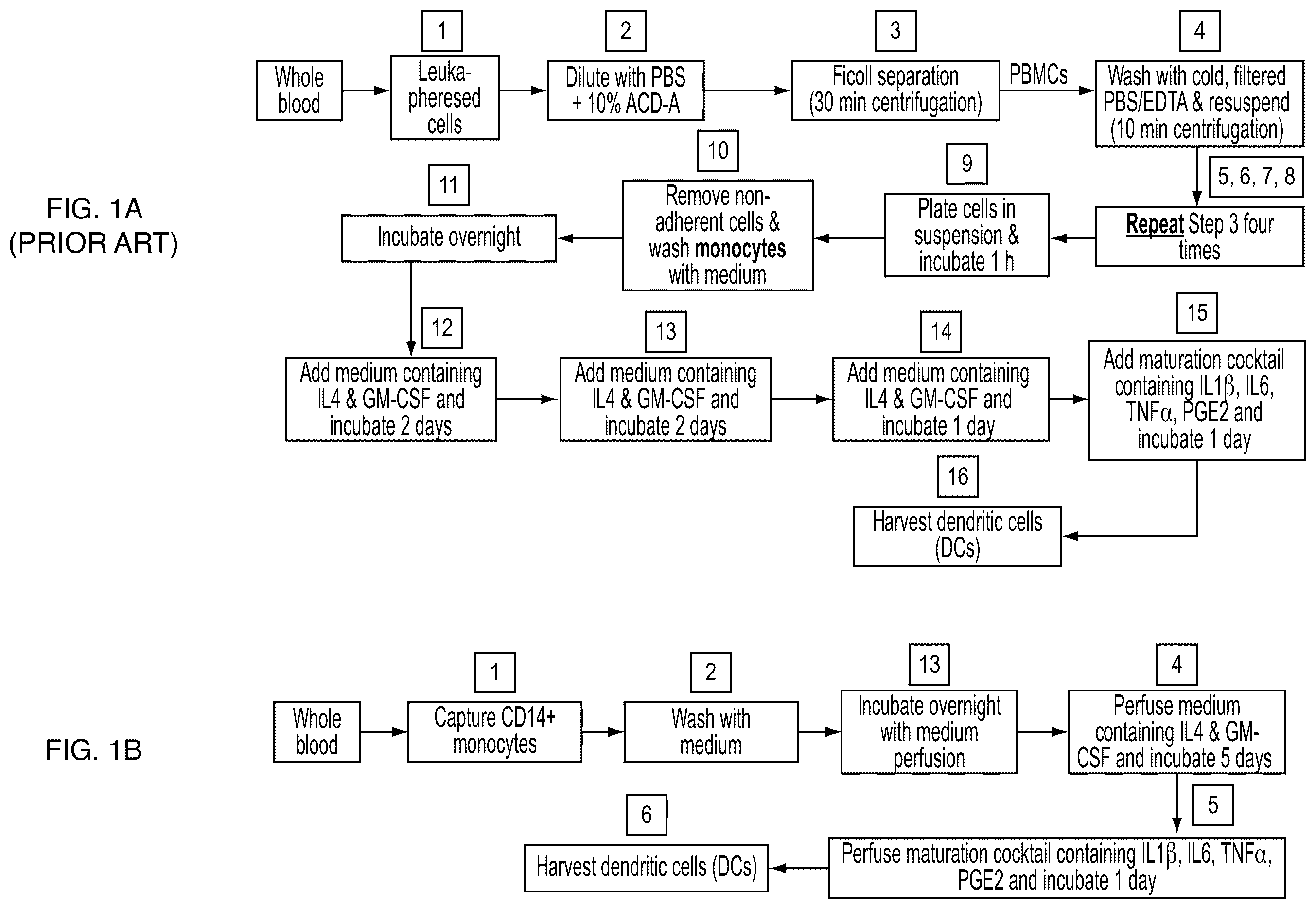 Patent US12157901 Figure 1 – Dendritic cell generator